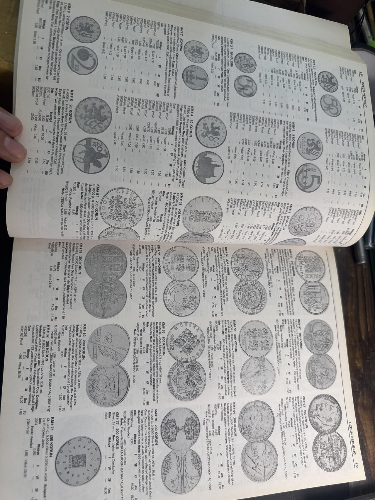 ❤️【币观天下】❤️ 第343期钱币秒杀拍卖场- 2026.3.6周五晚上6点半场 长期征集拍品 