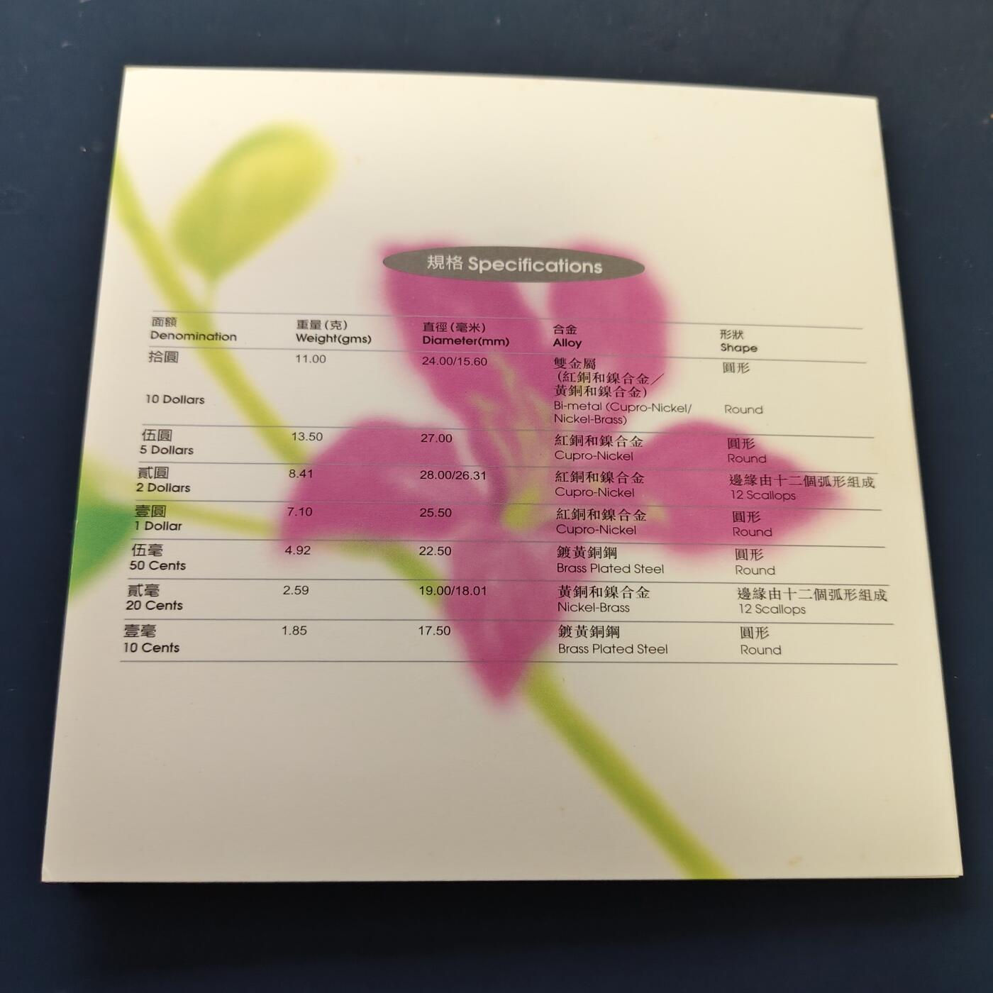 【全场包邮】纯粹捡漏拍508场 香港1997年官方封装回归版纪念套币