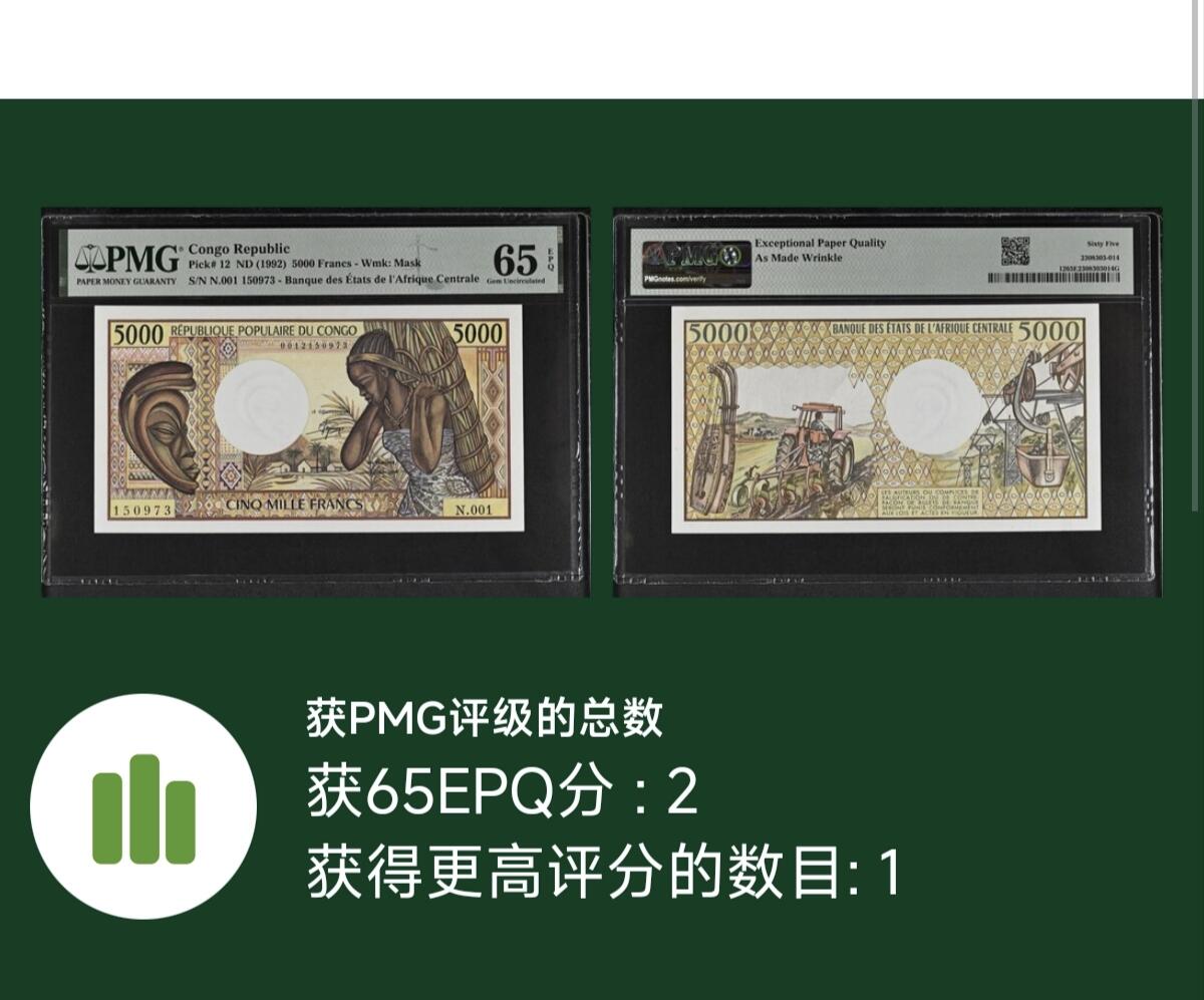 (800期大拍拍品火热征集中🔥）【Blue Auction】世界纸币精拍第790期——18级TOP拍卖/信誉/品质/专业/高效💫  【亚军分 仅1张更高分】刚果 1992年5000法郎 PMG65EPQ 法属风
