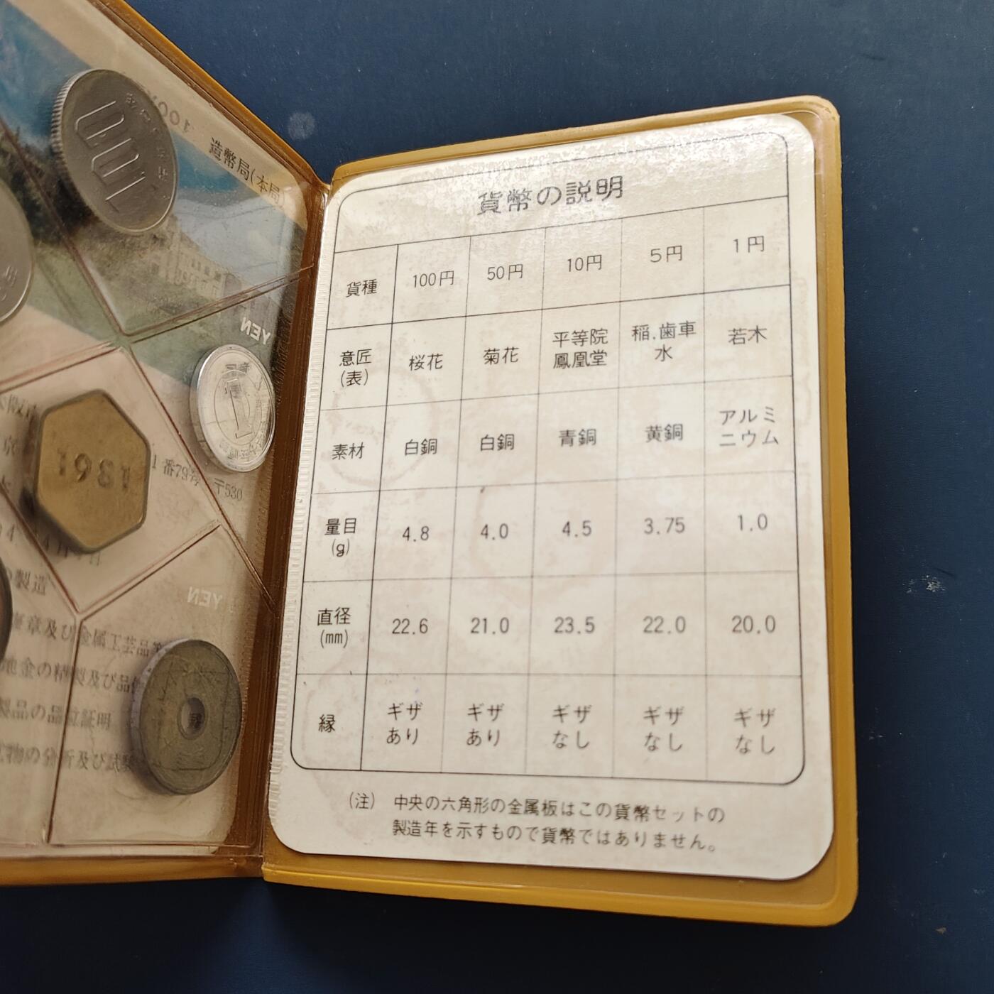 【全场包邮】纯粹捡漏拍508场 日本昭和56年官方封装套币