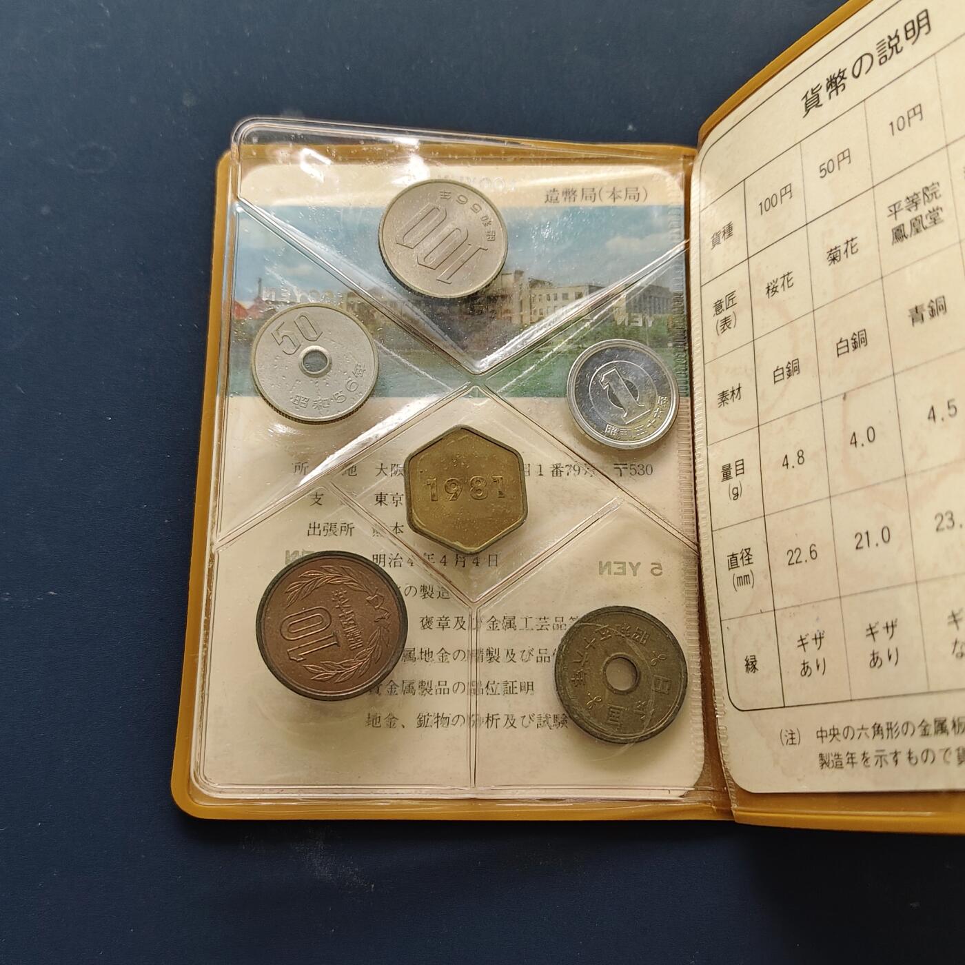 【全场包邮】纯粹捡漏拍508场 日本昭和56年官方封装套币