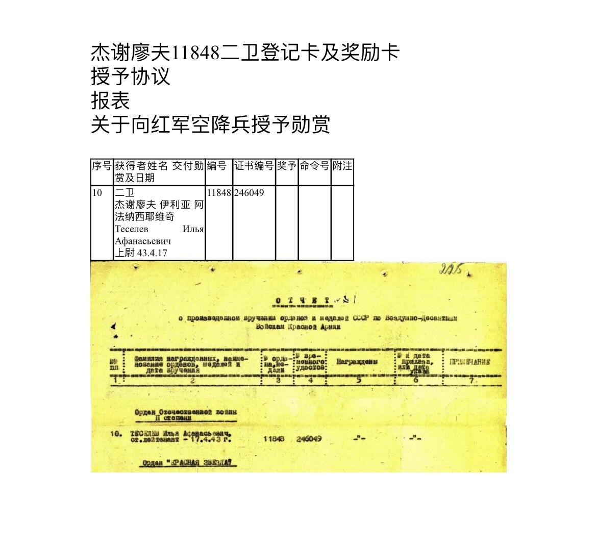 大猫徽章拍卖 第289期