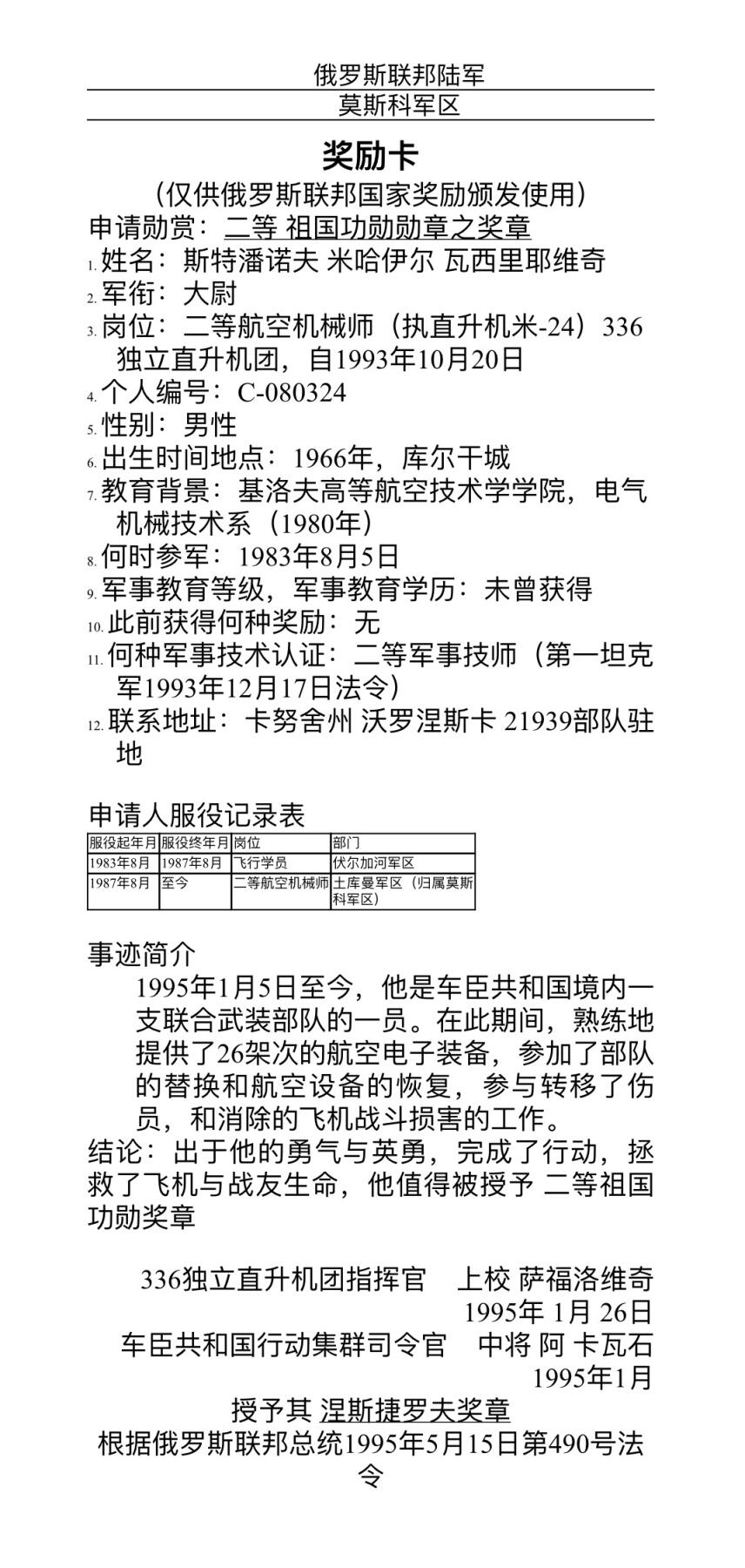 大猫徽章拍卖 第289期 俄罗斯联邦涅斯捷罗夫奖章（空军米24直升机机械师）档案齐全
