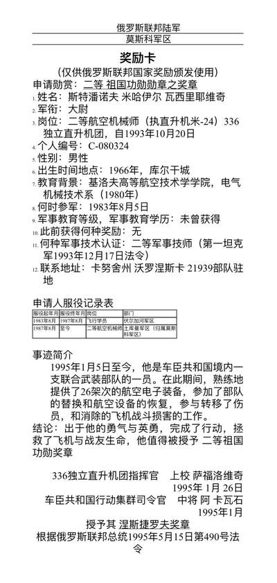 大猫徽章拍卖 第289期 俄罗斯联邦涅斯捷罗夫奖章（空军米24直升机机械师）档案齐全