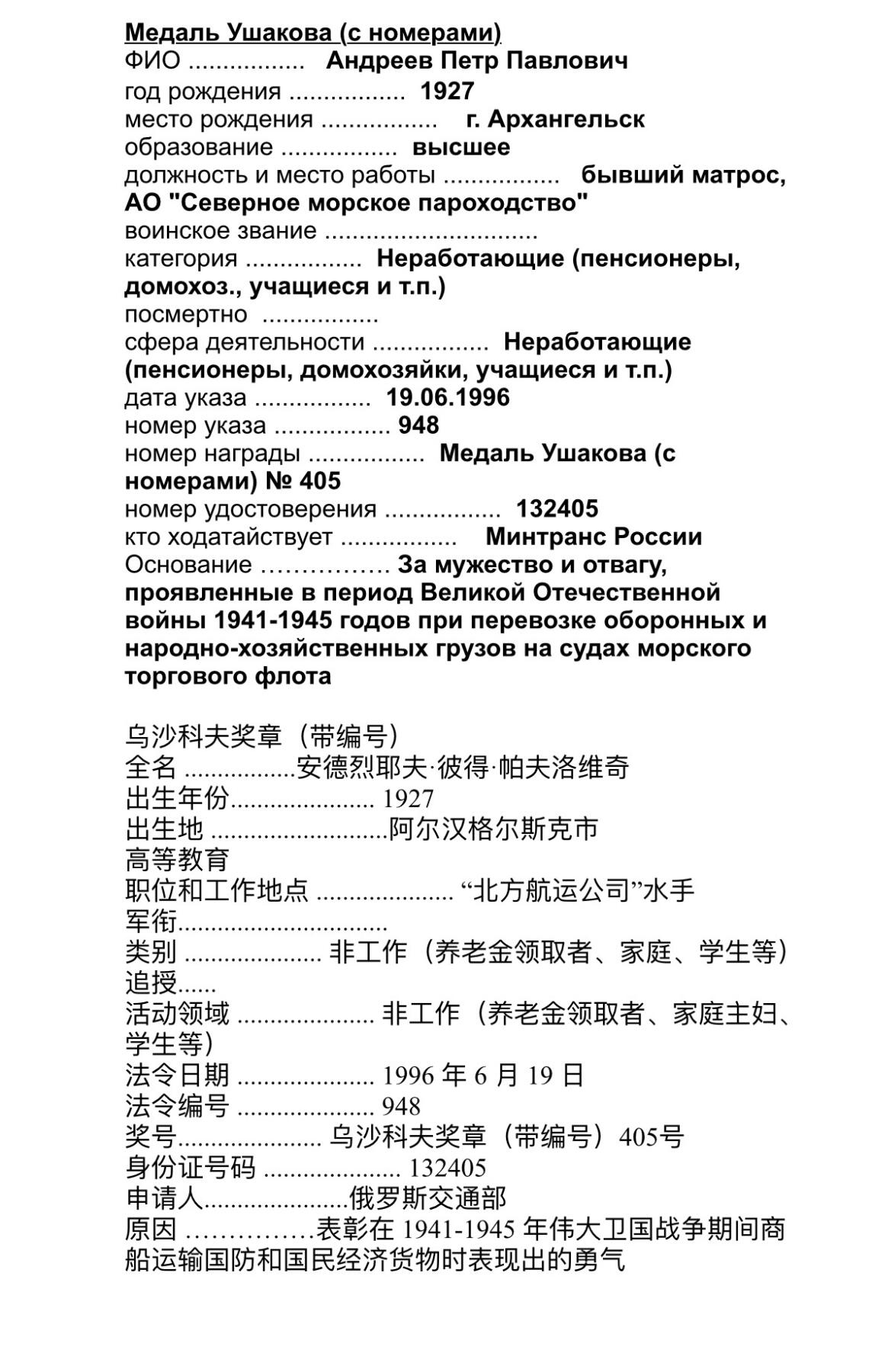 大猫徽章拍卖 第289期 俄乌沙科夫奖章 全品带证 有档