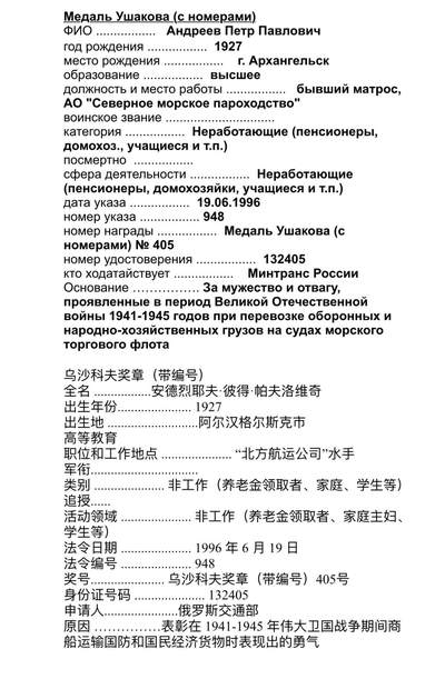 大猫徽章拍卖 第289期 俄乌沙科夫奖章 全品带证 有档