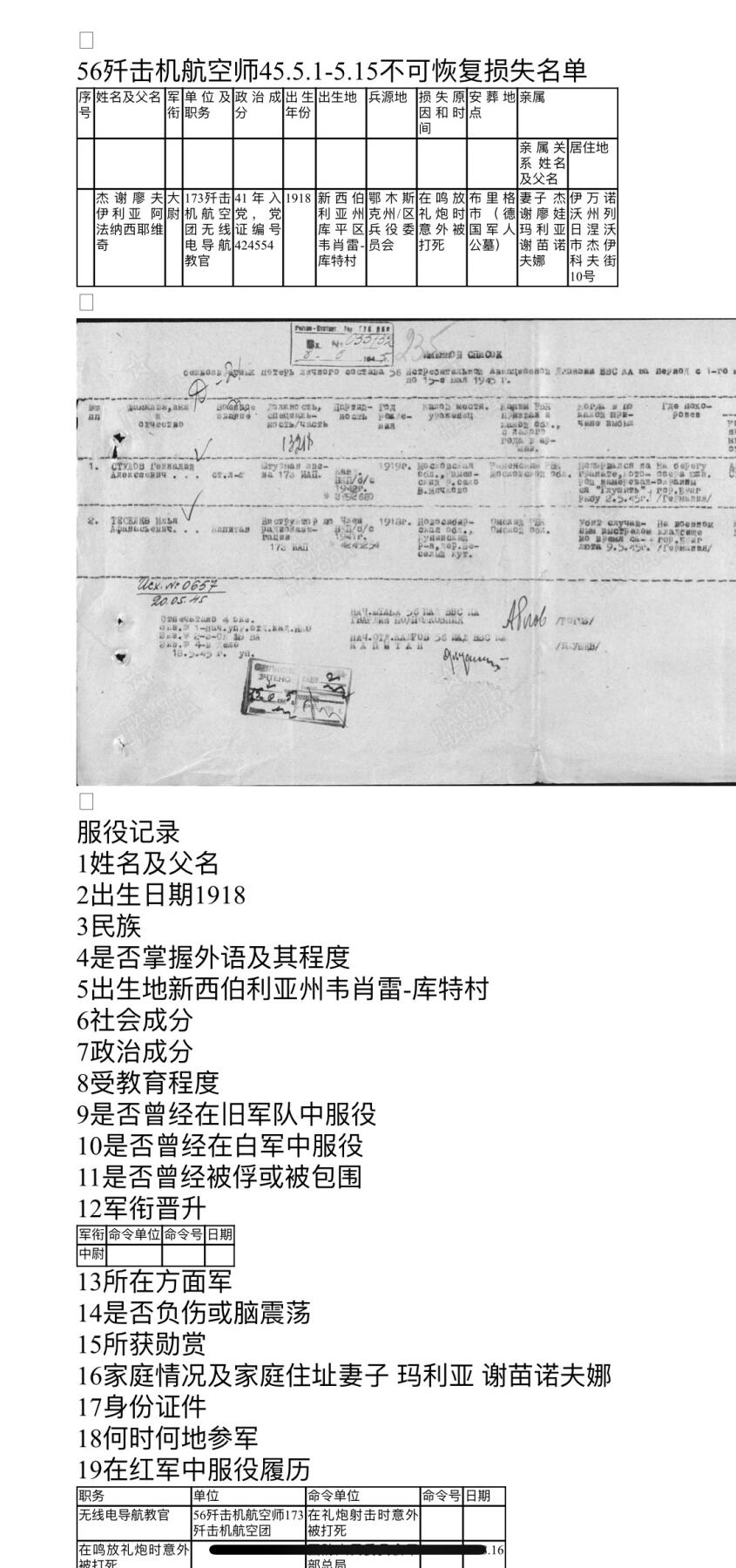 大猫徽章拍卖 第289期