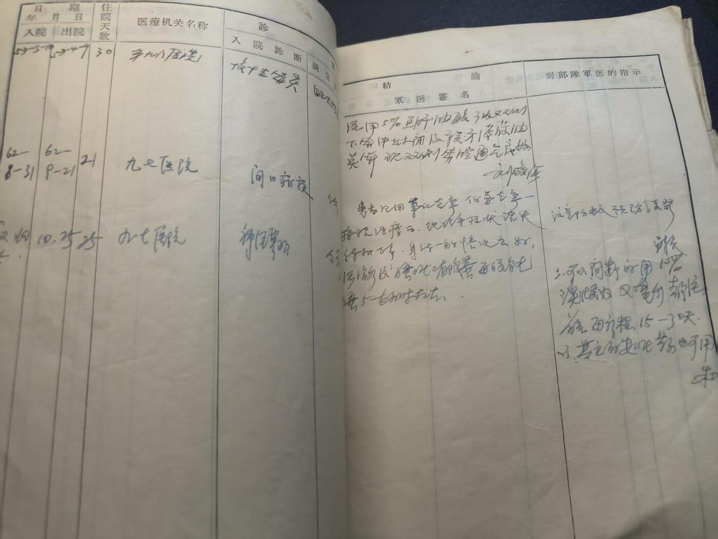 云宸嘉赏-勋臻精藏⭐️年后精品专拍场次🎖 su-M50时期营参谋长（副营级）张青山军官健康证  原主参与过抗美援朝战役负伤 多次手术治疗 详细看简介