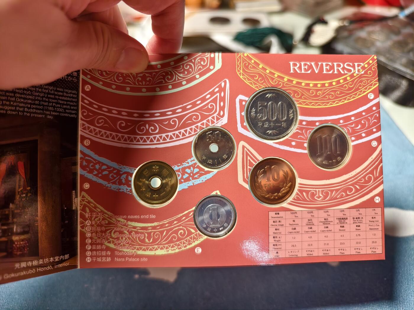 抚柳草堂-第十四期章牌钱币  奖章勋章限时免佣 满百包邮 放漏专场 平成十一年 世界文化遗产之古都奈良 纪念币装帧卡 精美的设计