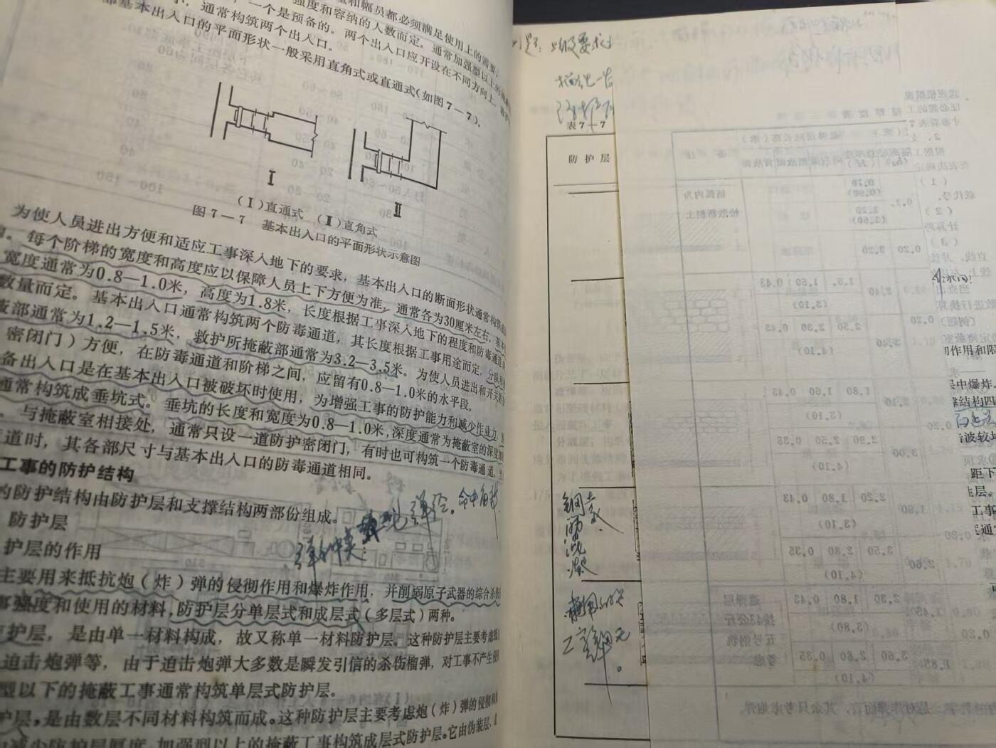 云宸嘉赏-勋臻精藏⭐️年后精品专拍场次🎖 《野战筑城教材 掩蔽工事》工程兵军政干部学校教材 内容丰富干活多