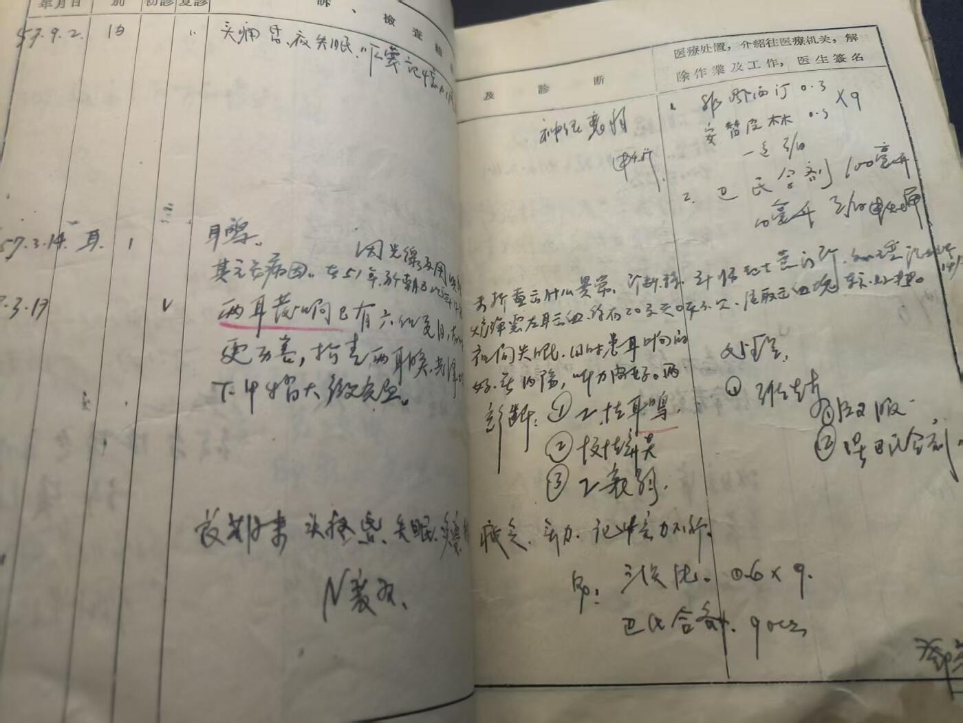 云宸嘉赏-勋臻精藏⭐️年后精品专拍场次🎖 su-M50时期营参谋长（副营级）张青山军官健康证  原主参与过抗美援朝战役负伤 多次手术治疗 详细看简介