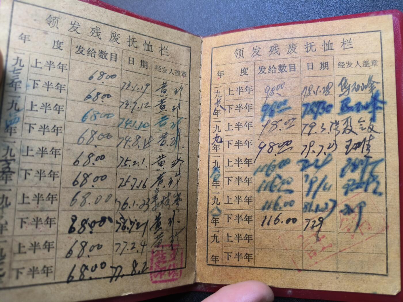 云宸嘉赏-勋臻精藏⭐️年后精品专拍场次🎖 《革命残废军人抚恤证》一九五二年四月在朝鲜江原道三作战负伤其所属的六十五军一九三师，是首批入朝参战的部队之一