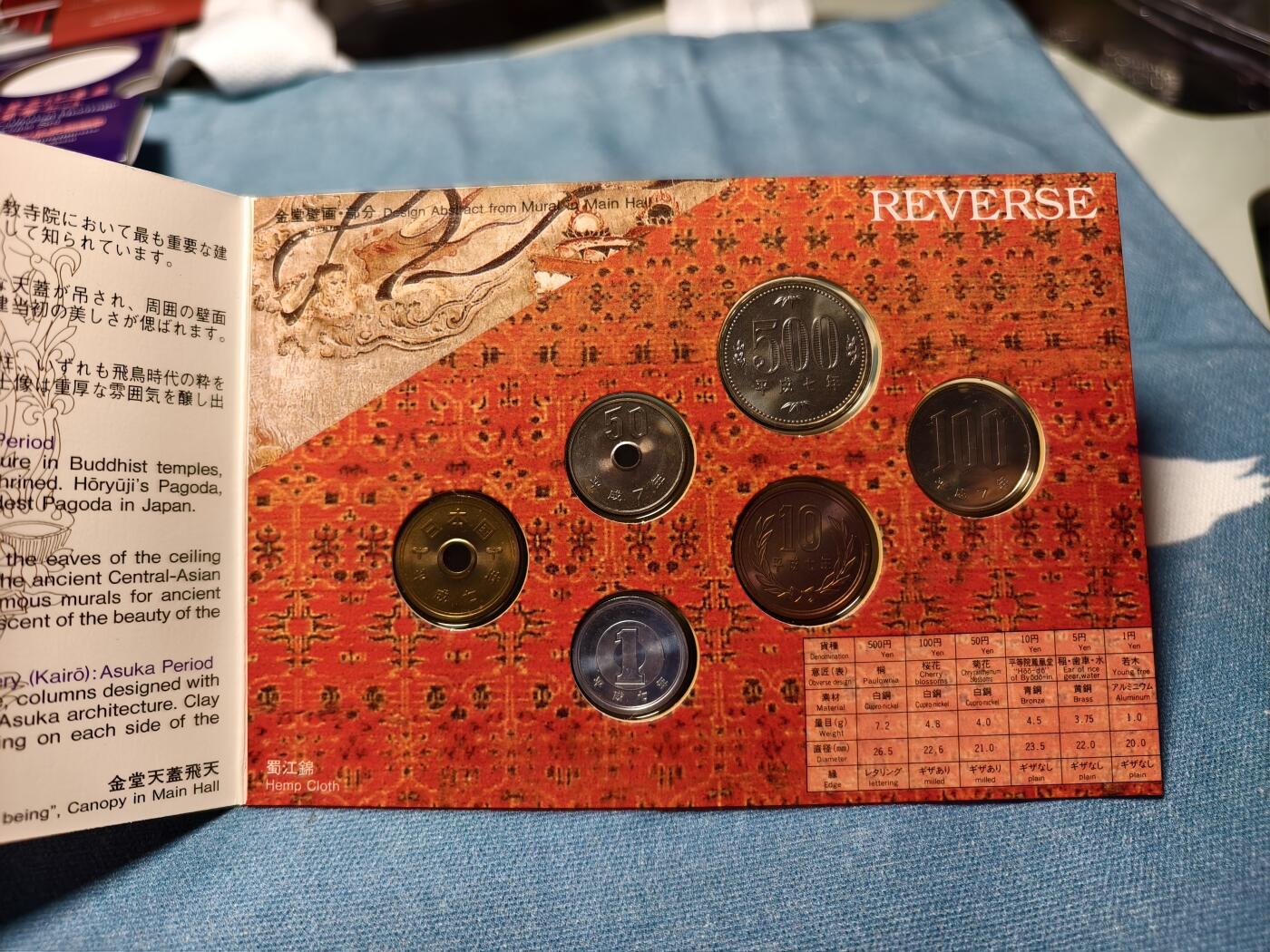 抚柳草堂-第十四期章牌钱币  奖章勋章限时免佣 满百包邮 放漏专场