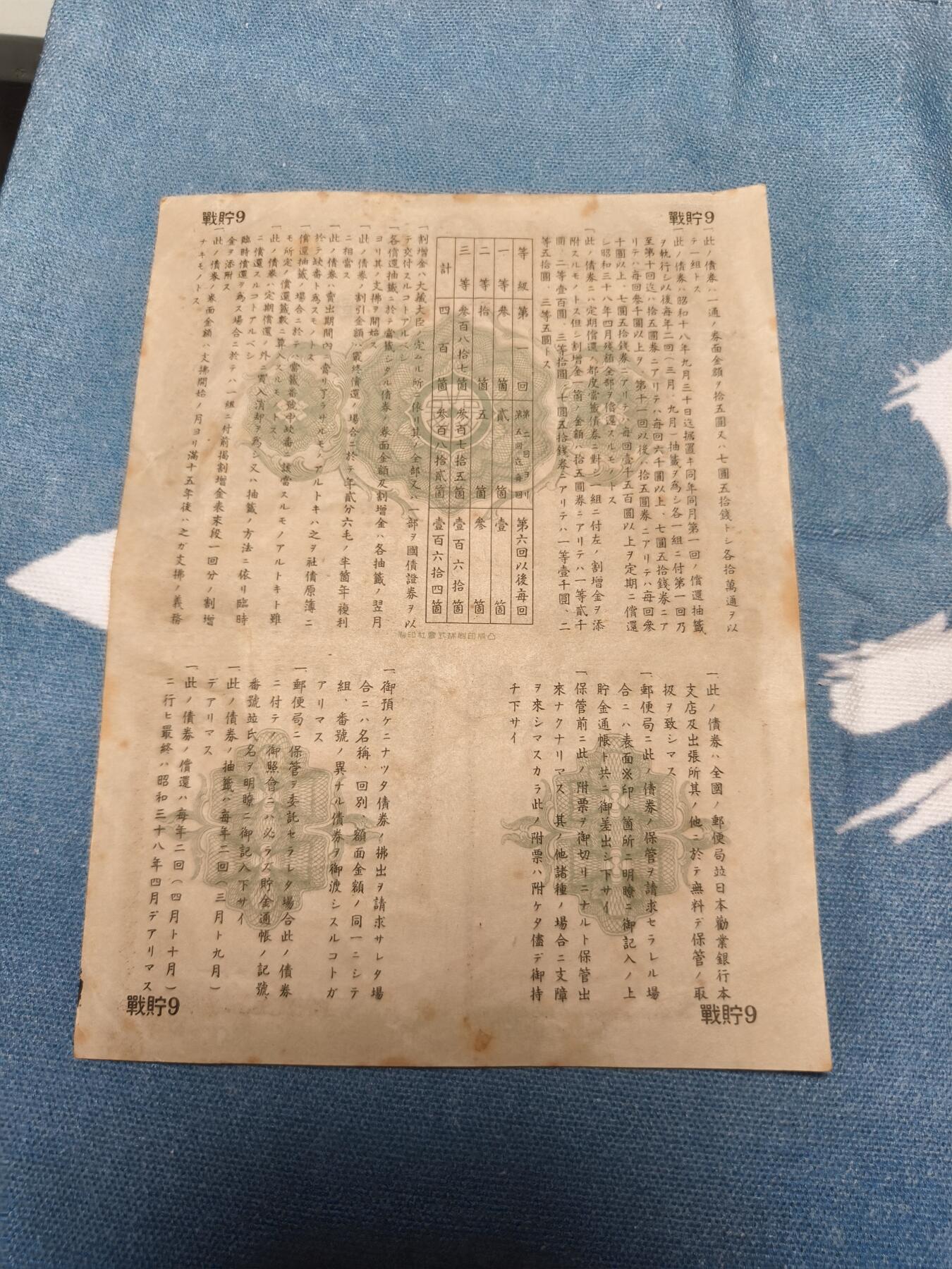 抚柳草堂-第十四期章牌钱币  奖章勋章限时免佣 满百包邮 放漏专场 昭和18年（1943年）战时贮蓄债券 二战时期日本政府为筹措战争经费而向国民发行的强制储蓄债券 债券上的“大东亚战争”富士山樱花戳记 明确了这笔资金是用于侵略战争 