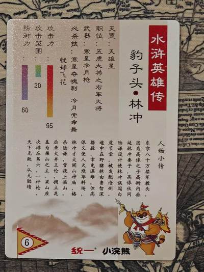 满赠PR！！龙虎卡牌-七七场（满200元包邮，无佣金，每周六结拍，欢迎送拍） 粗闪卡 奇点 小浣熊林冲