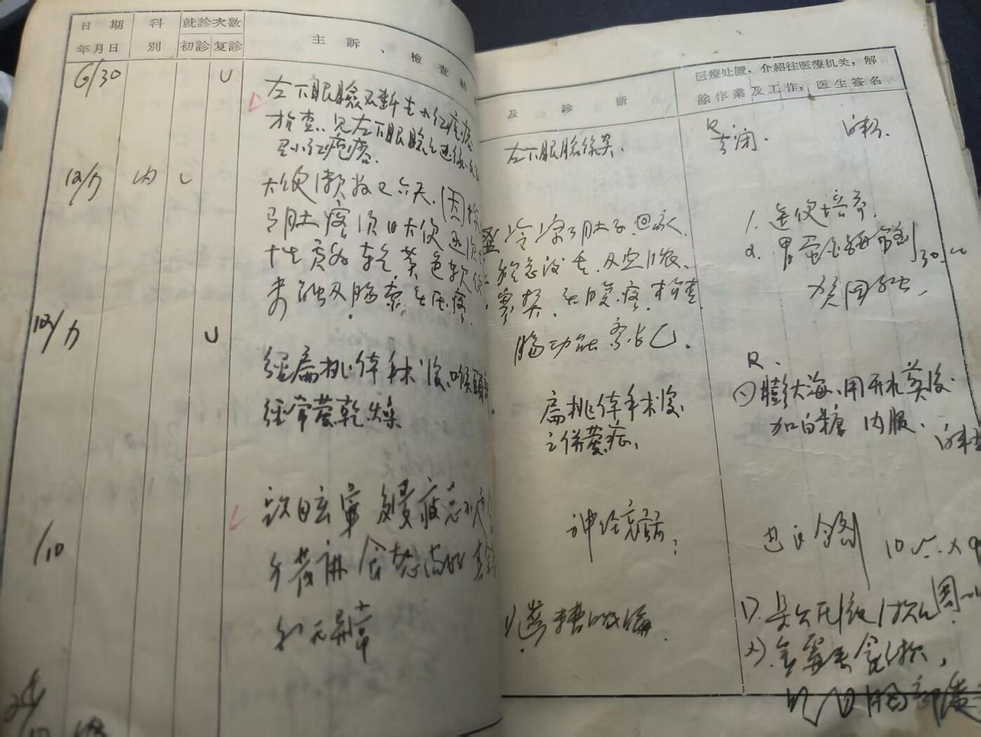 云宸嘉赏-勋臻精藏⭐️年后精品专拍场次🎖 su-M50时期营参谋长（副营级）张青山军官健康证  原主参与过抗美援朝战役负伤 多次手术治疗 详细看简介