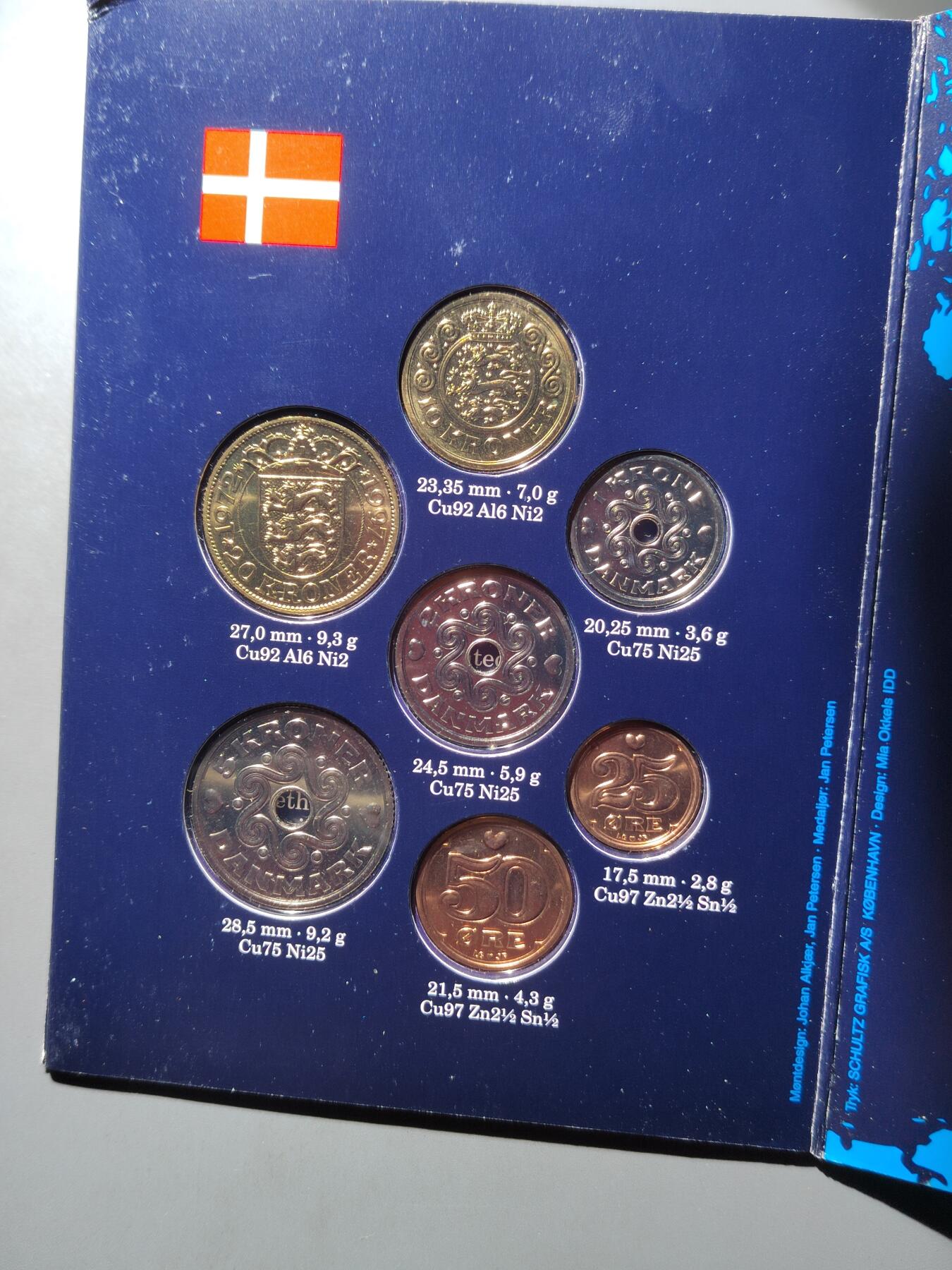 PCAI钱币  5-768 钱币纪念章小专场 外币册