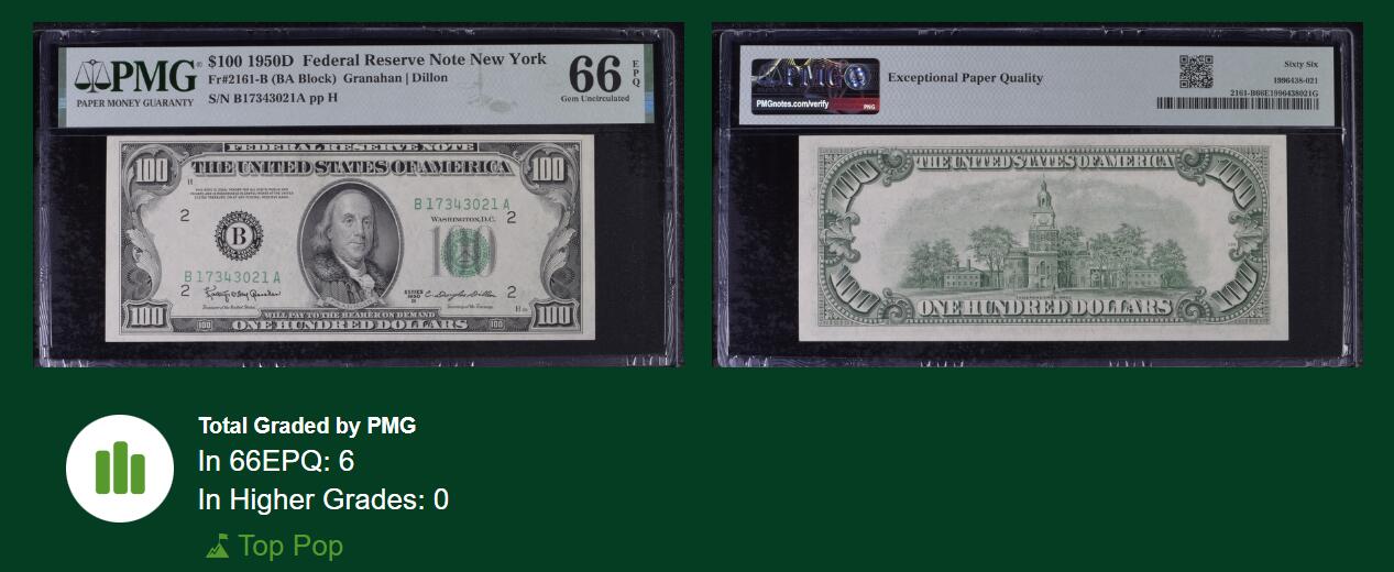 《艾美收藏》第235期-3.8周日外币荟萃