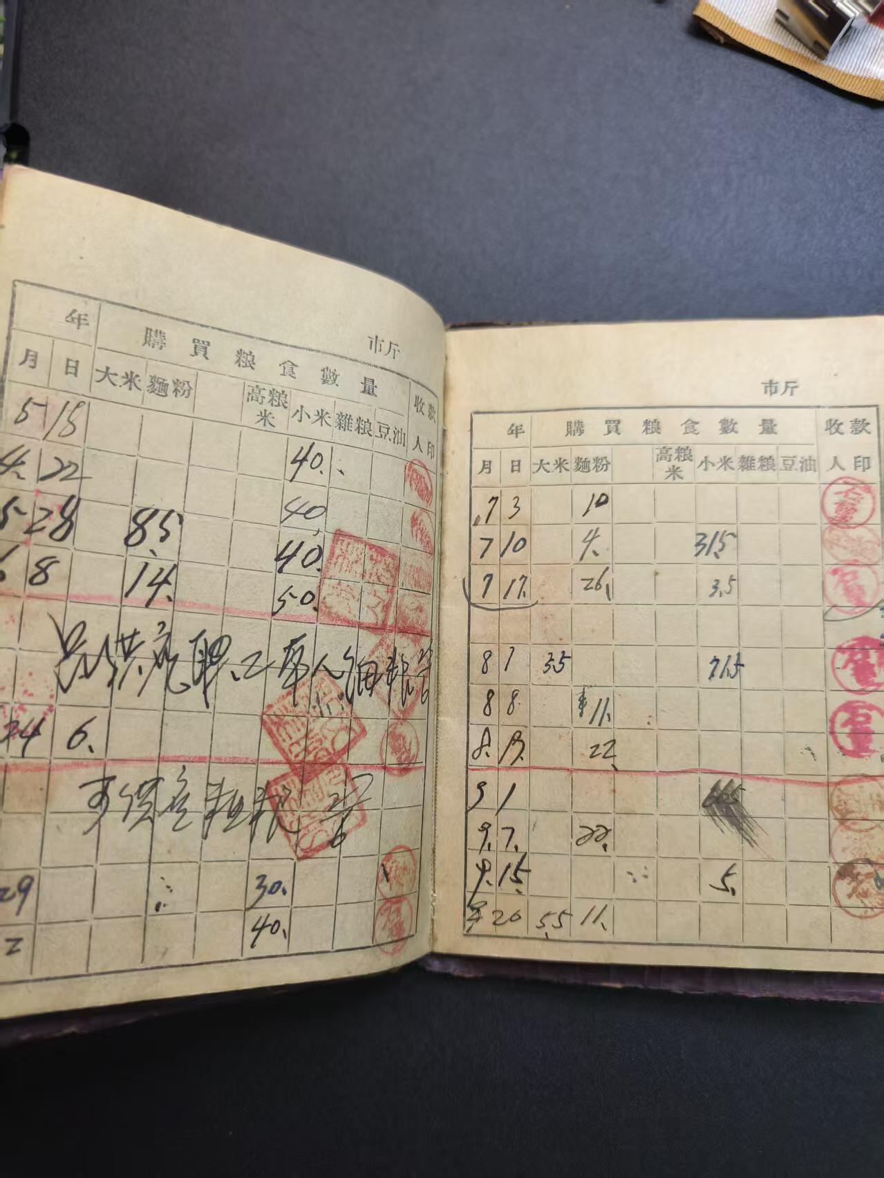 云宸嘉赏-勋臻精藏⭐️年后精品专拍场次🎖 建国初期市民（非农户口）粮食计划供应证  北票县人民政府粮食局制发