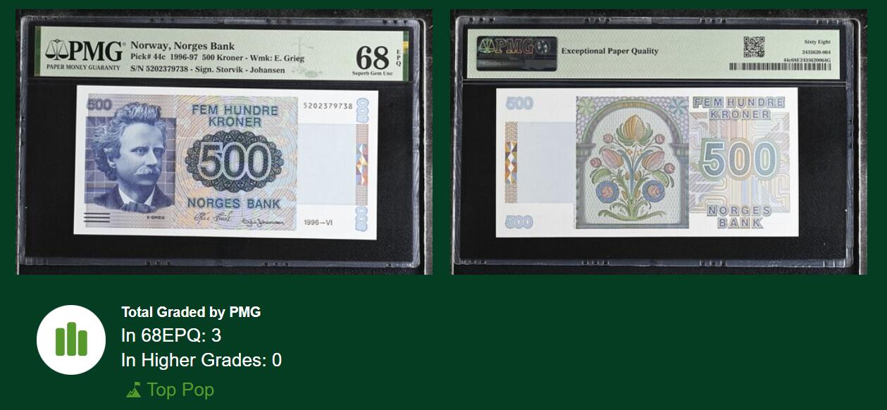 《艾美收藏》第235期-3.8周日外币荟萃 挪威1996年500克朗PMG68E唯三冠军分520头长号段无4尾8 少见品种 挪威作曲家爱德华·格里格 Pick#44c