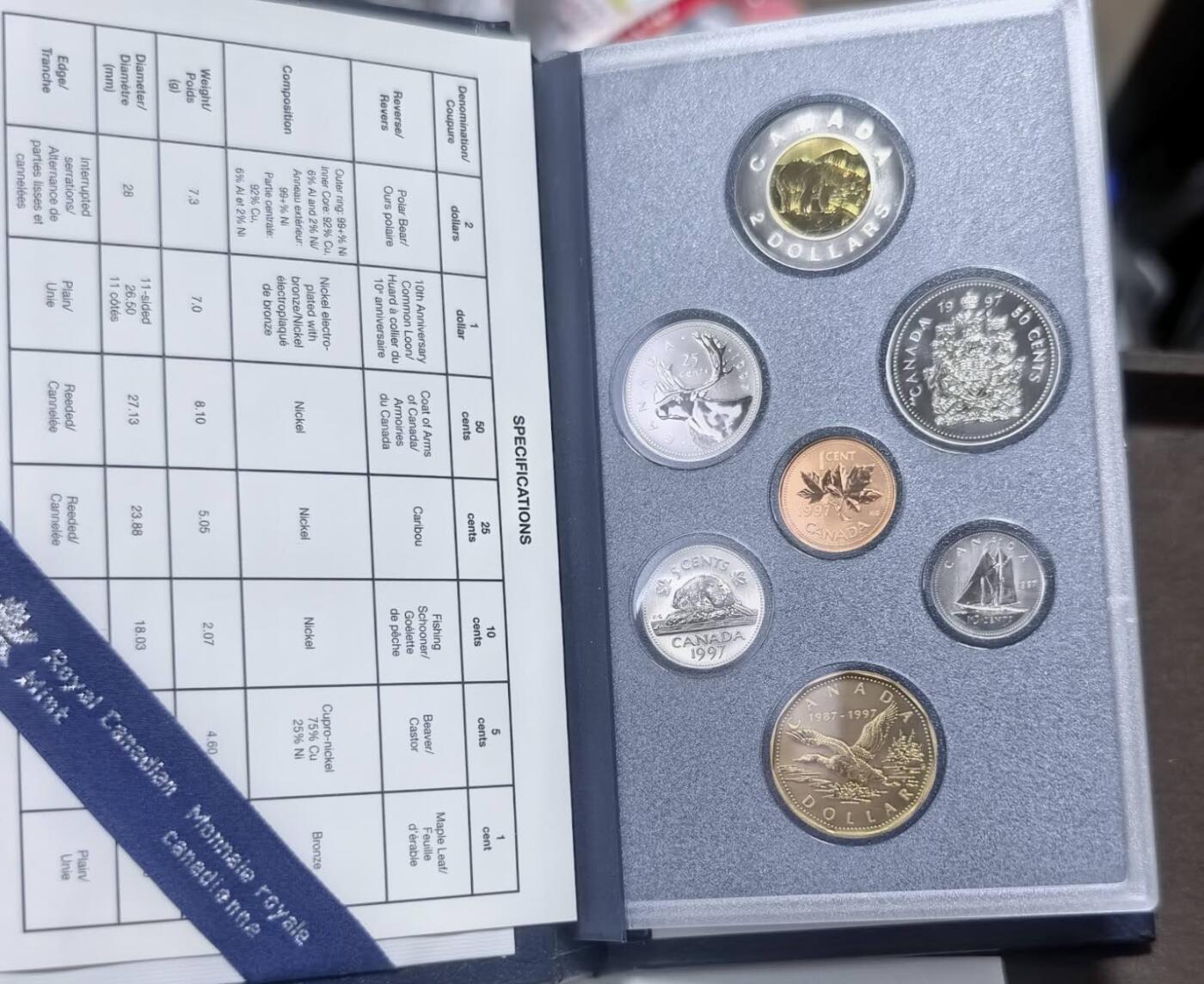 北京马甸外国币专卖第148期，非贵金属外国流通币，纪念币币，中国早期纪念币专场，陆续上拍，欢迎关注