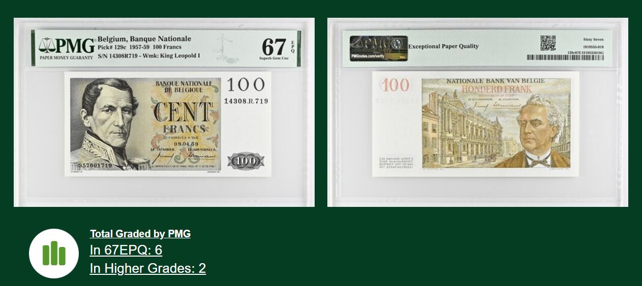 《艾美收藏》第235期-3.8周日外币荟萃 比利时1959年100法郎PMG67E亚军分 冠军68分仅2张，少见品种 50年代法属风纸币 一步到位藏品，比利时国王利奥波德一世 背面比利时政治家/首相奥尔邦，他任财政大臣期间，创办了比利时国家银行
