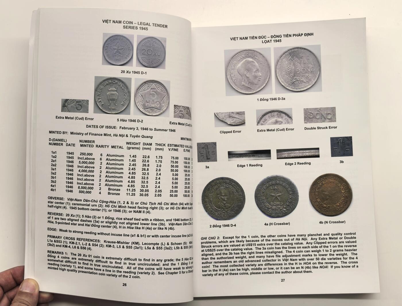 博洋堂世界钱币拍卖第163期（全场包邮） 美国著名钱币学家霍华德.丹尼尔编著越南钱币工具书，2016年发行出版，不好找的一本钱币工具书