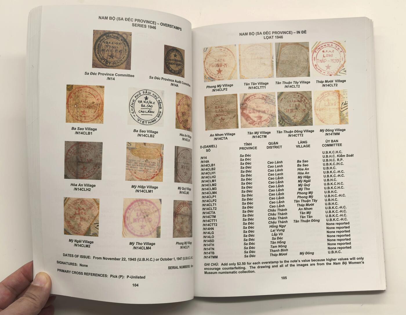 博洋堂世界钱币拍卖第163期（全场包邮） 美国著名钱币学家霍华德.丹尼尔编著越南钱币工具书，2016年发行出版，不好找的一本钱币工具书