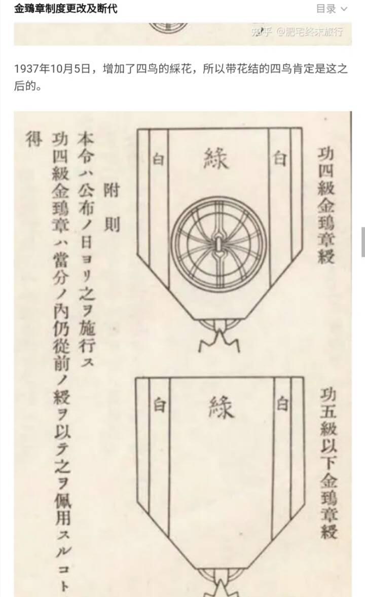各国勋章奖章拍卖第50期