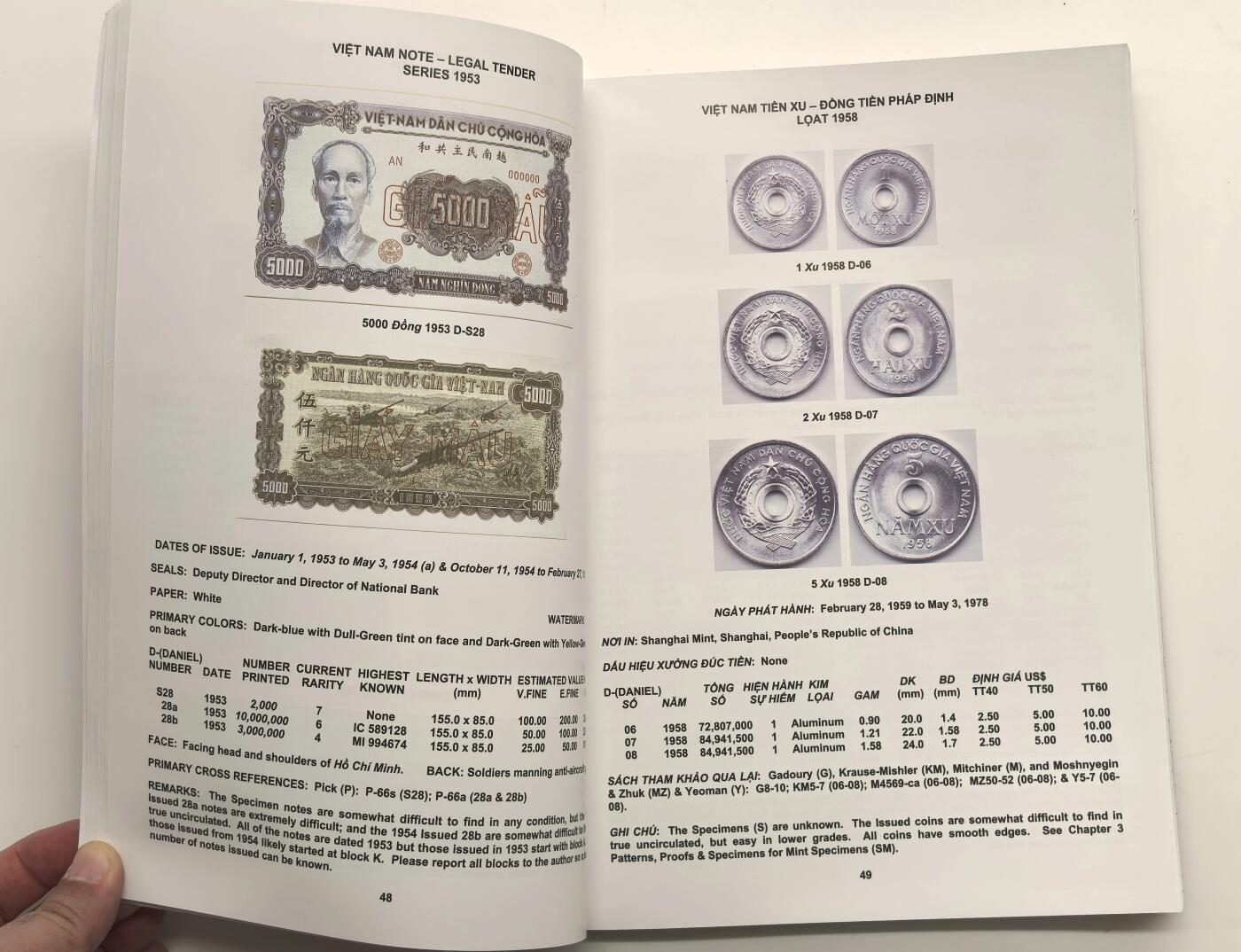 博洋堂世界钱币拍卖第163期（全场包邮） 美国著名钱币学家霍华德.丹尼尔编著越南钱币工具书，2016年发行出版，不好找的一本钱币工具书