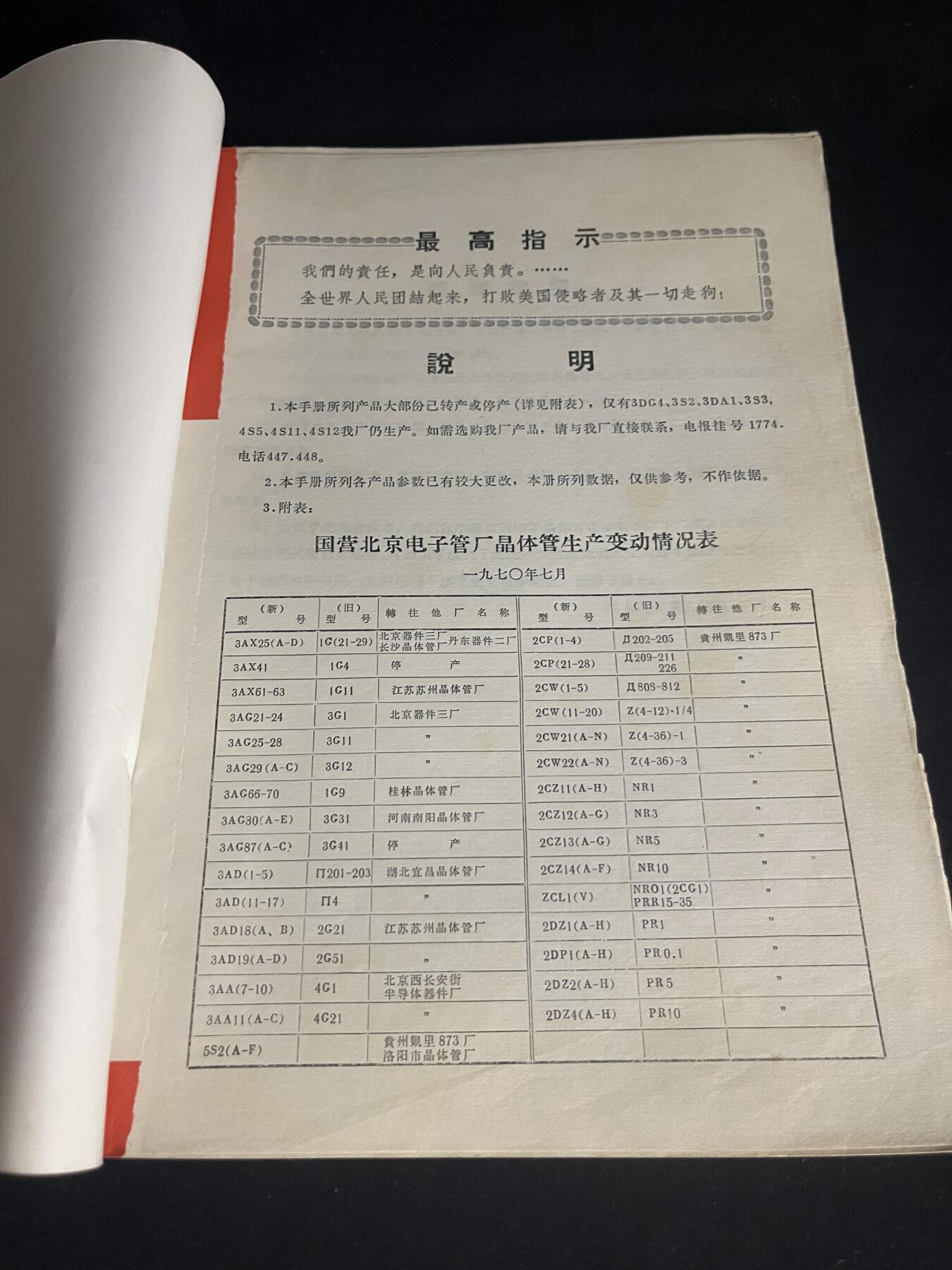 红藏专场 老书一本