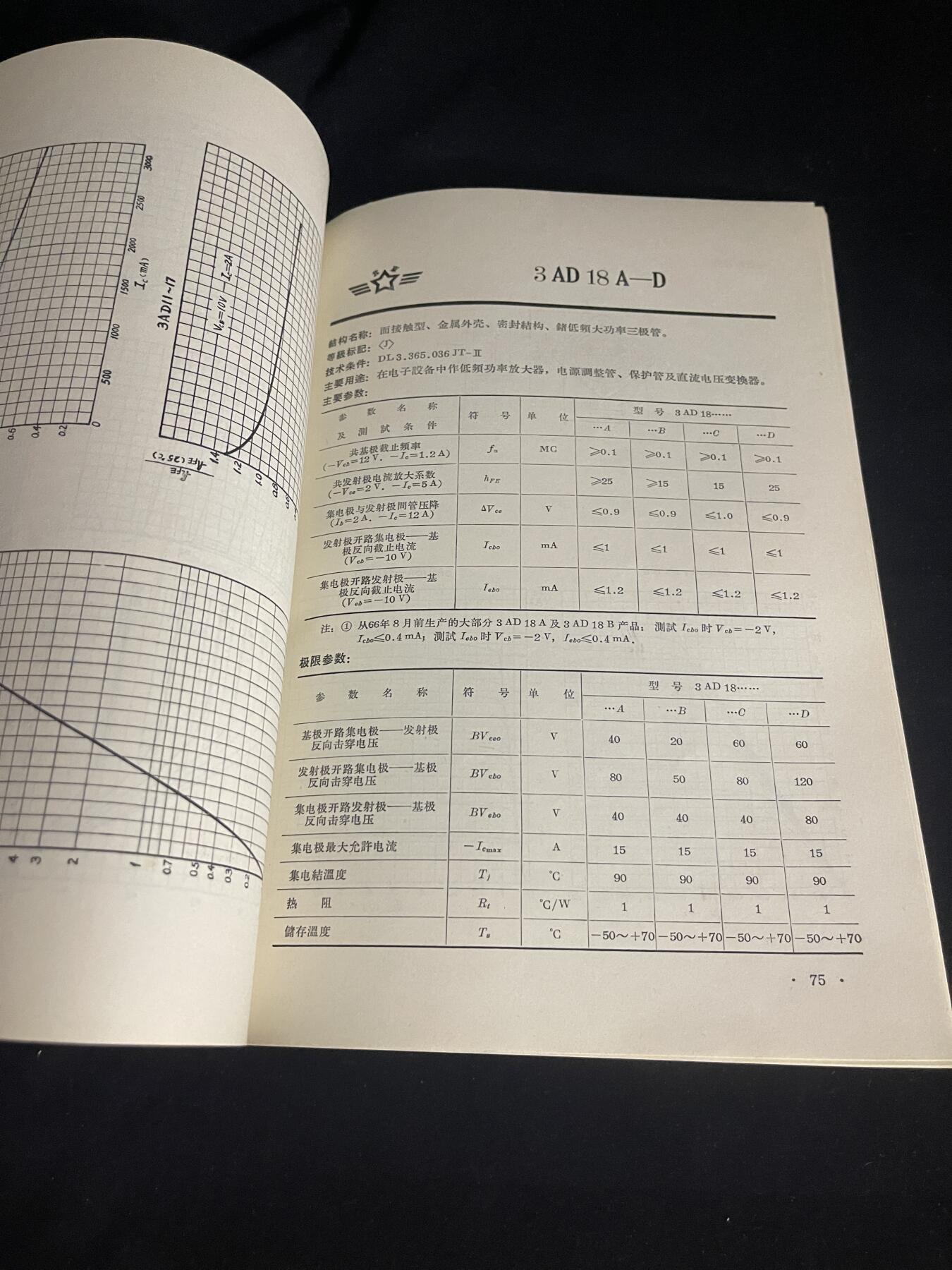 红藏专场 老书一本
