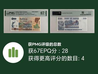 苏丹 1996年 10000第纳尔 纸币 样票（稀有）苏丹银行 PMG67分  苏丹 1996年 10000第纳尔 纸币 样票（稀有）苏丹银行 PMG67分 