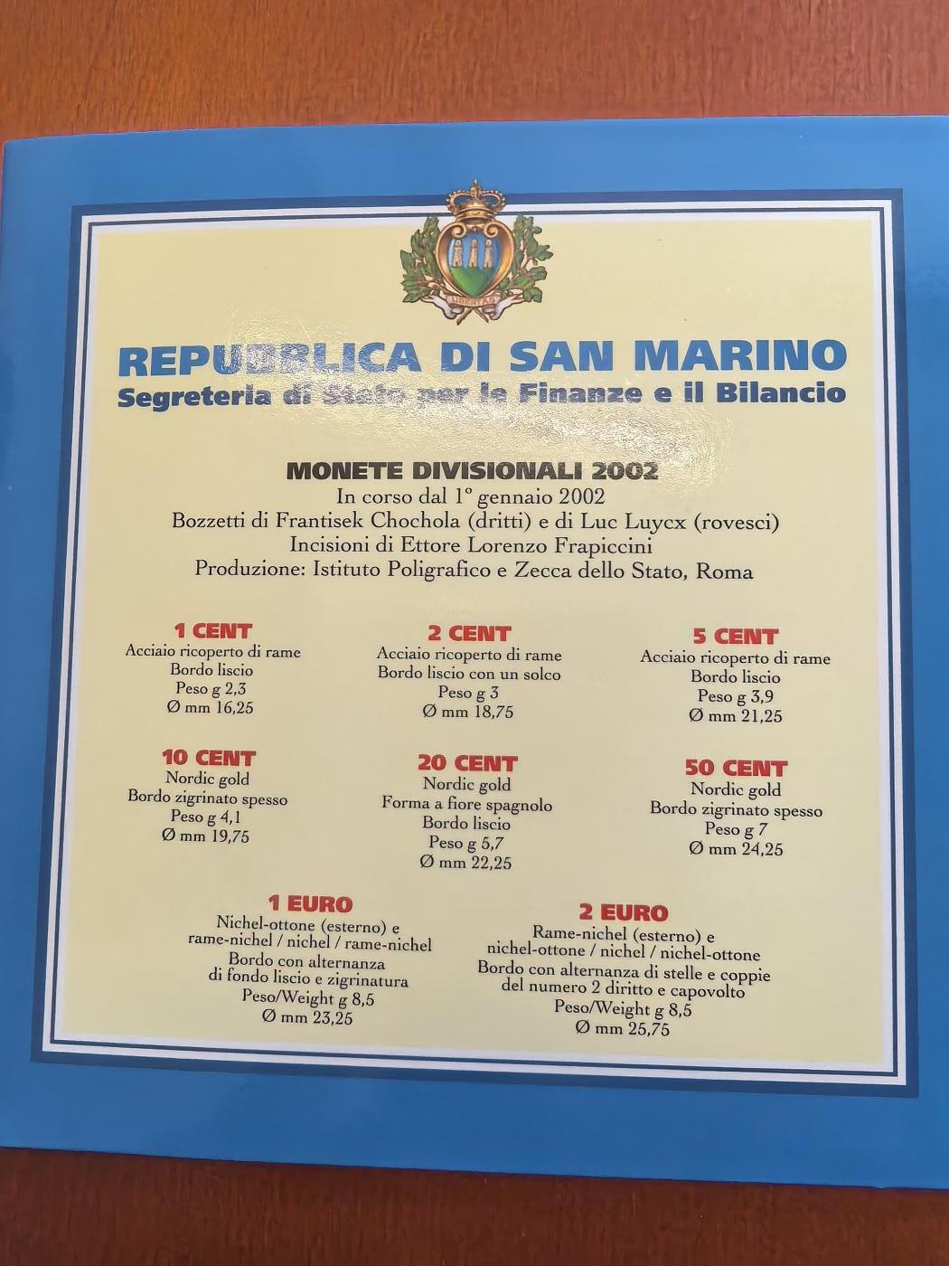 长老汇马年精选第七场拍卖 2002圣马力诺8枚套欧元，卡装，有污迹，克书275美金