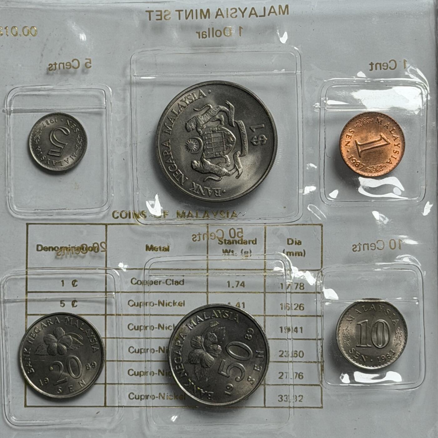 ＜星葵🌻钱币社＞硬币场·第71期·3月10日发货