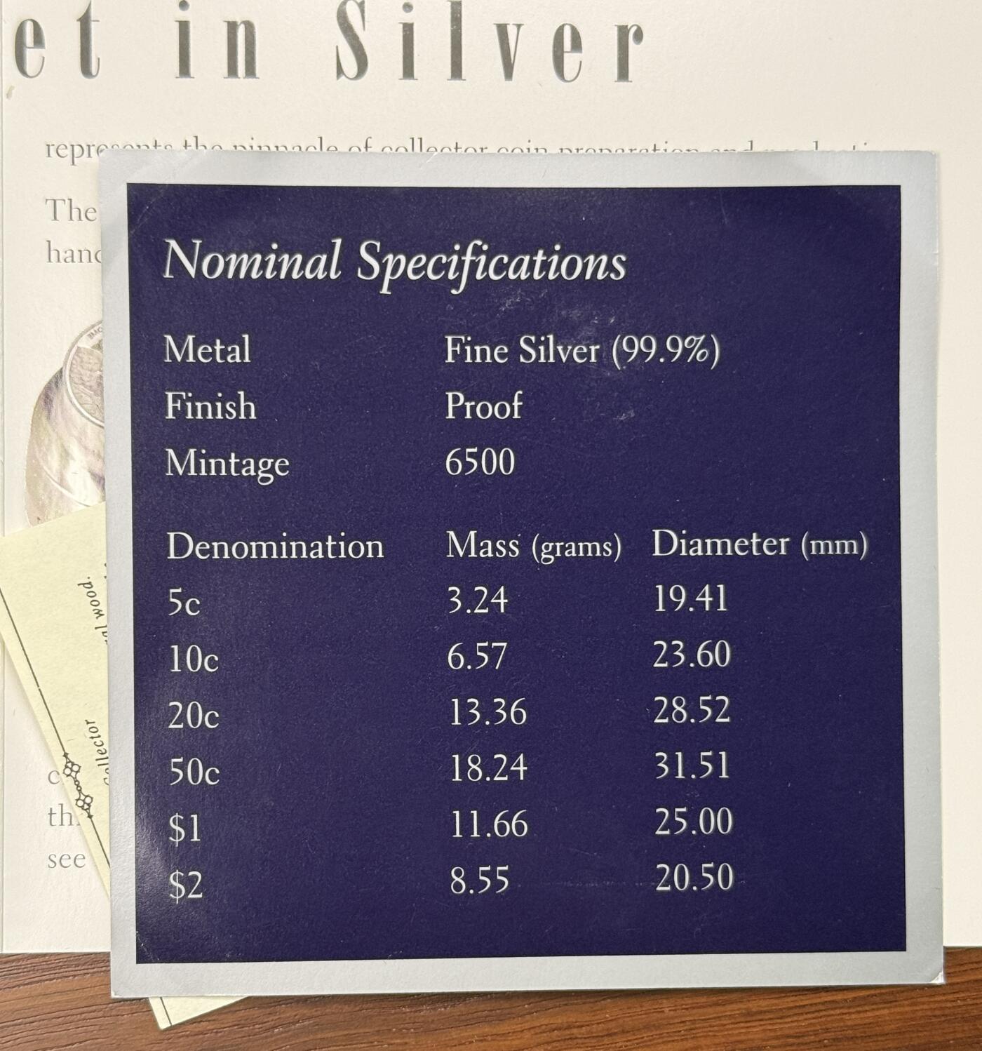 S&S Numismatic世界钱币-拍卖 第121期  澳大利亚2005年6枚全银套币盒证齐全 合集61.62克999银