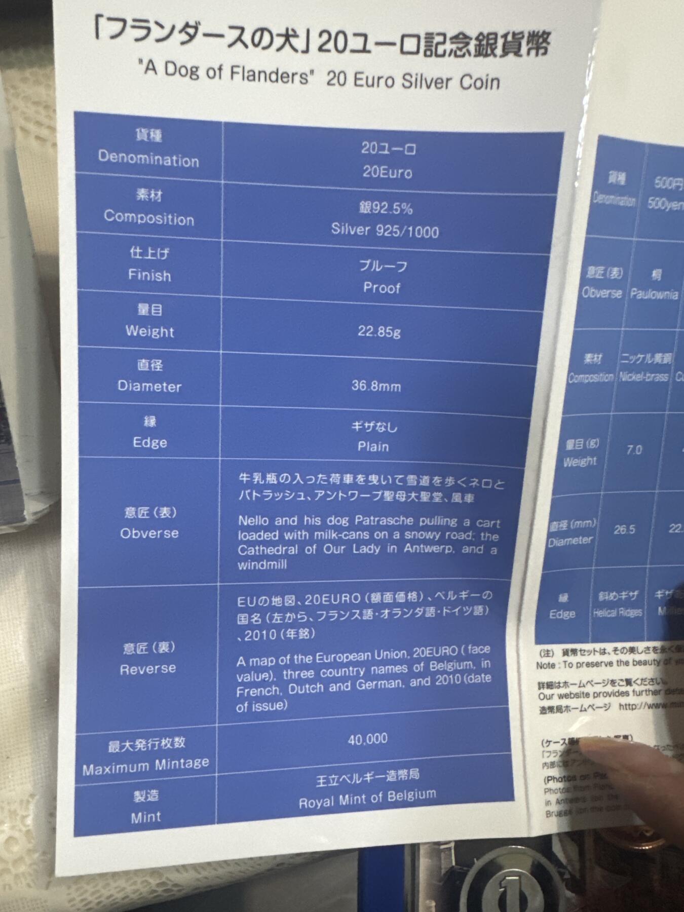 日本各大系列银币 比利时友谊纪念套币