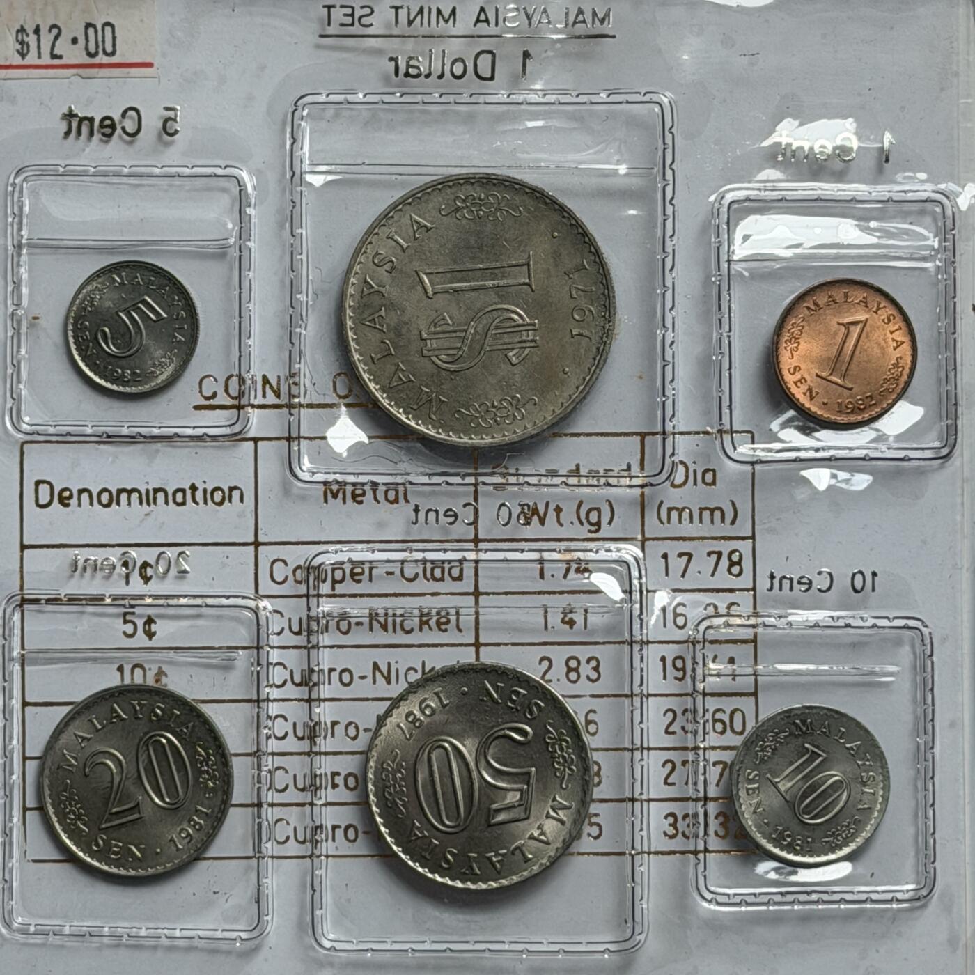 ＜星葵🌻钱币社＞硬币场·第71期·3月10日发货