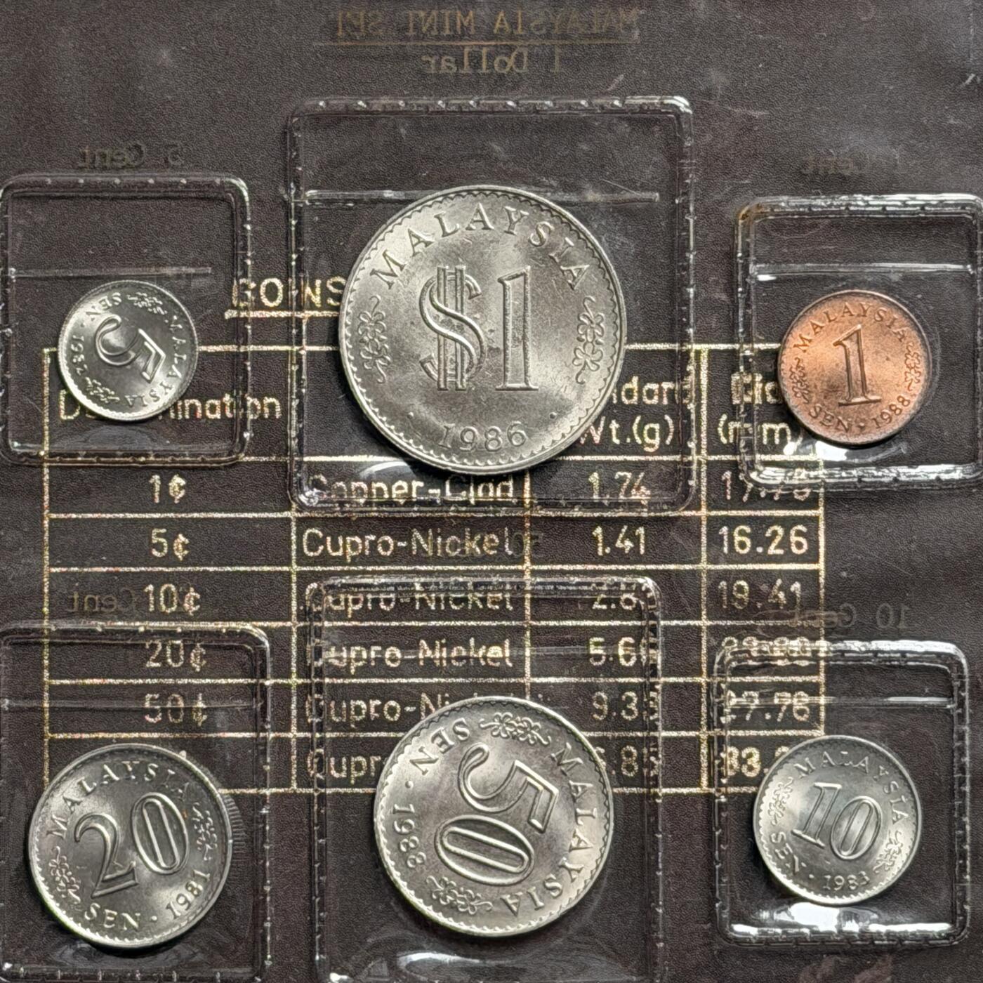 ＜星葵🌻钱币社＞硬币场·第71期·3月10日发货