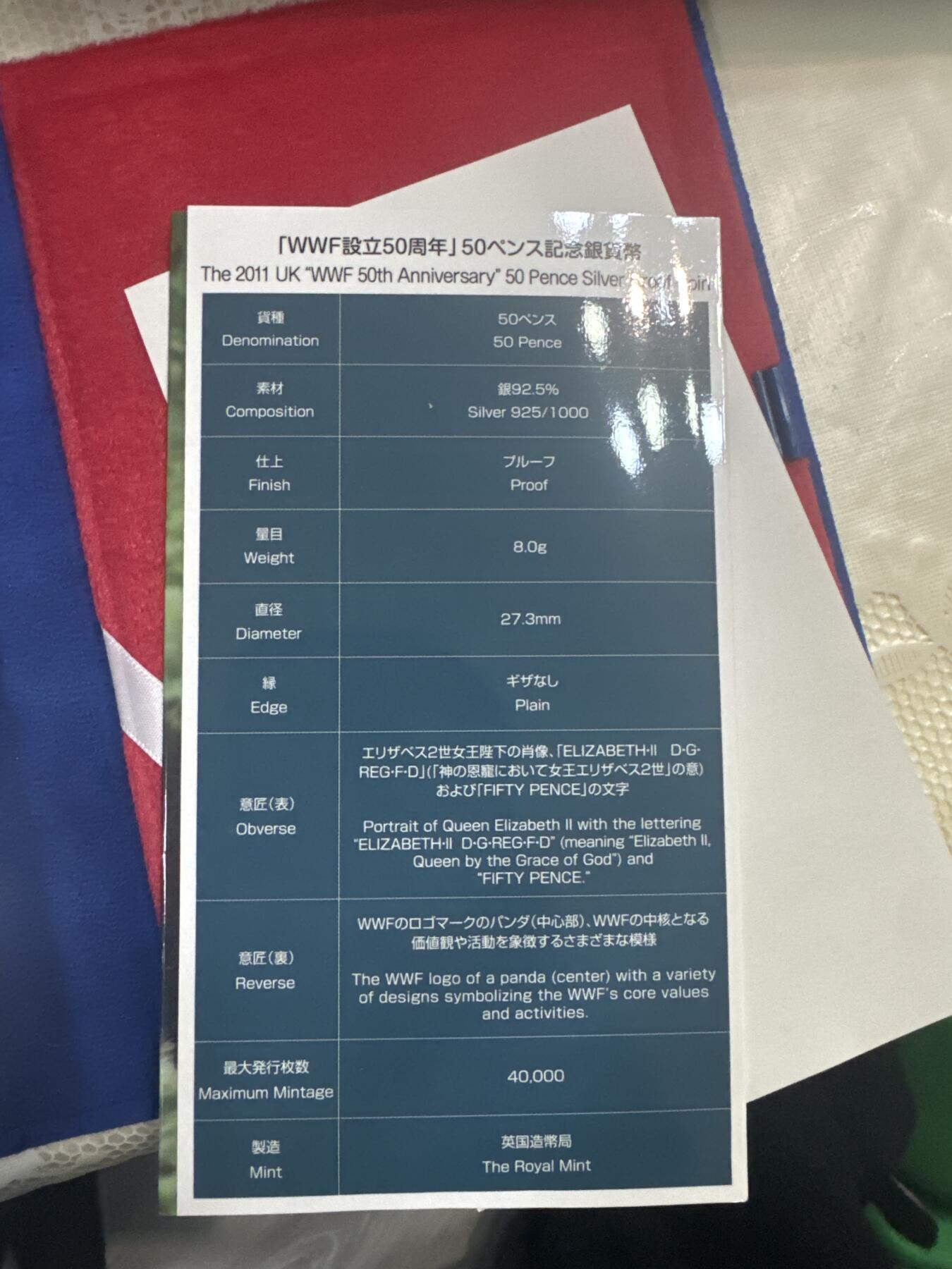 日本各大系列银币 WWF成立50週年