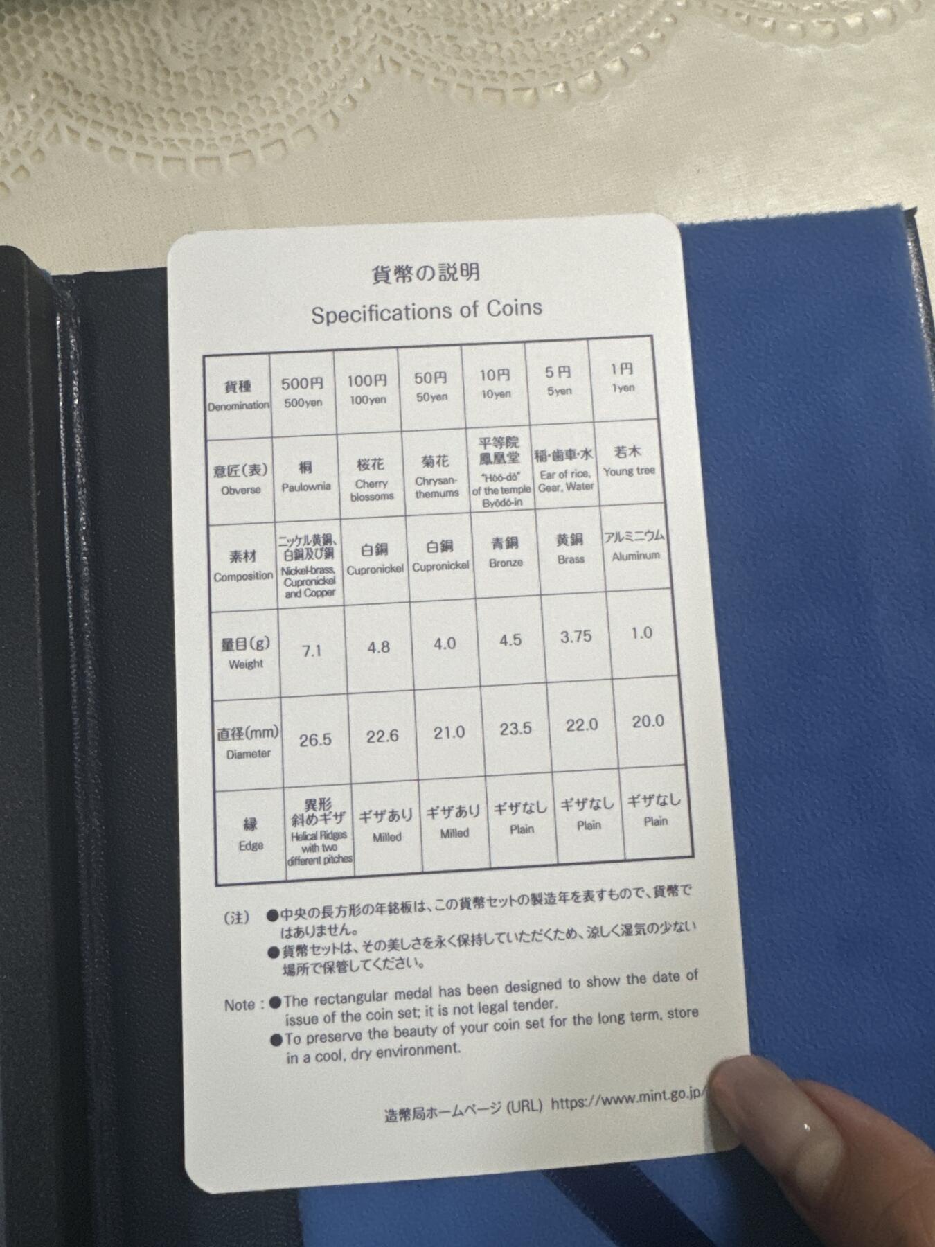 日本各大系列银币 精致纪念套币（改铸500）