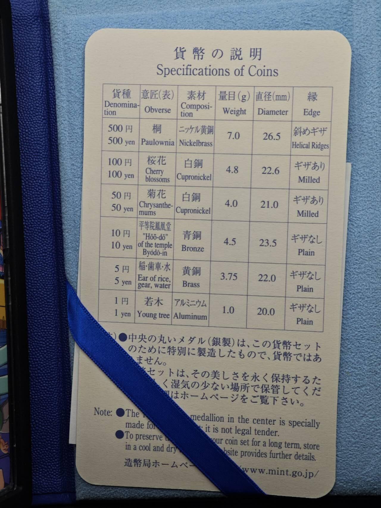 【淘币小摊】实时拍第八百七十九拍   银币套币场    每周一统一发货 日本2003年精制纪念币套（带一枚彩色精制银章） 阿童木 20克925银