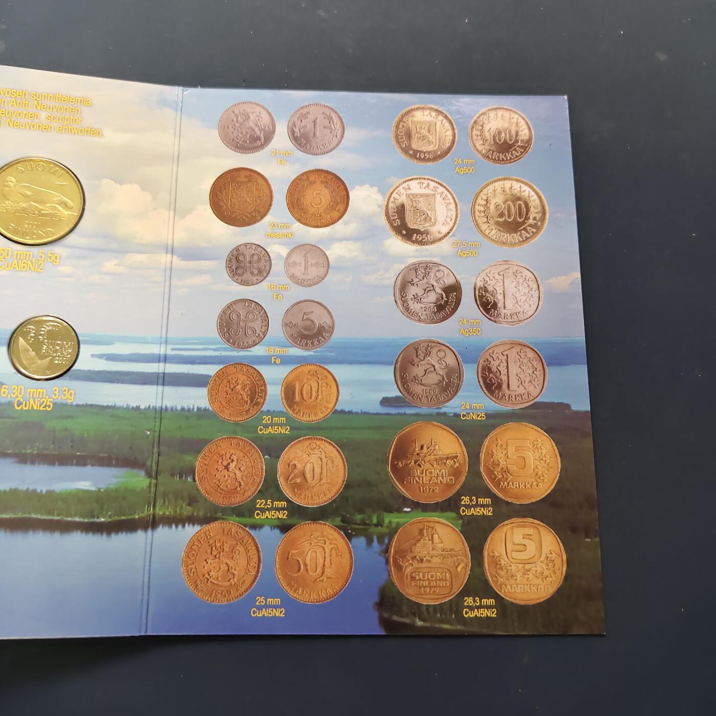 【全场包邮】纯粹捡漏拍510场 芬兰2001年马克铸币史系列马克创始人斯内尔曼纪念版官方套币（编号2001-2）