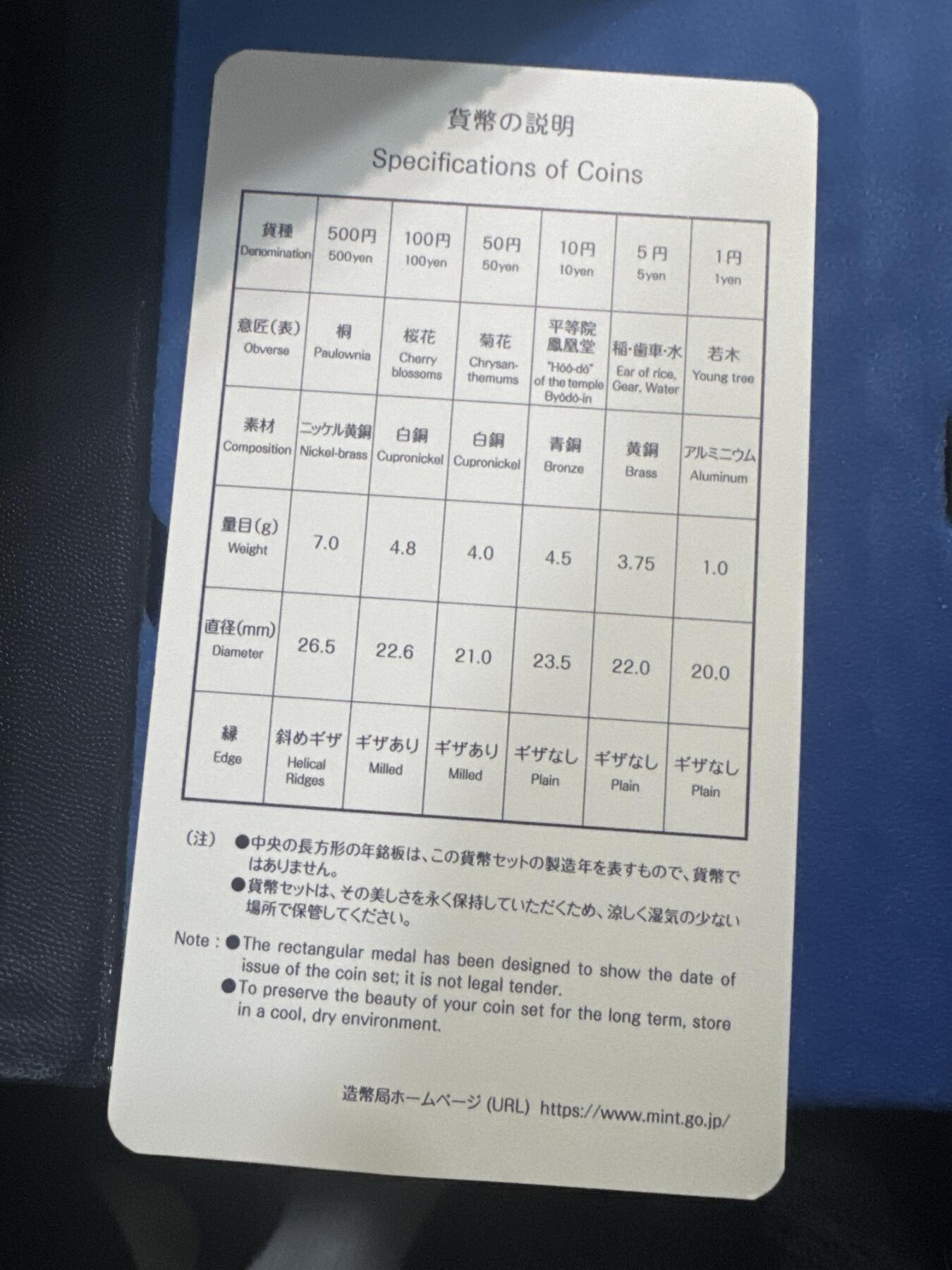 日本各大系列银币 日本大藏省发行官方套币