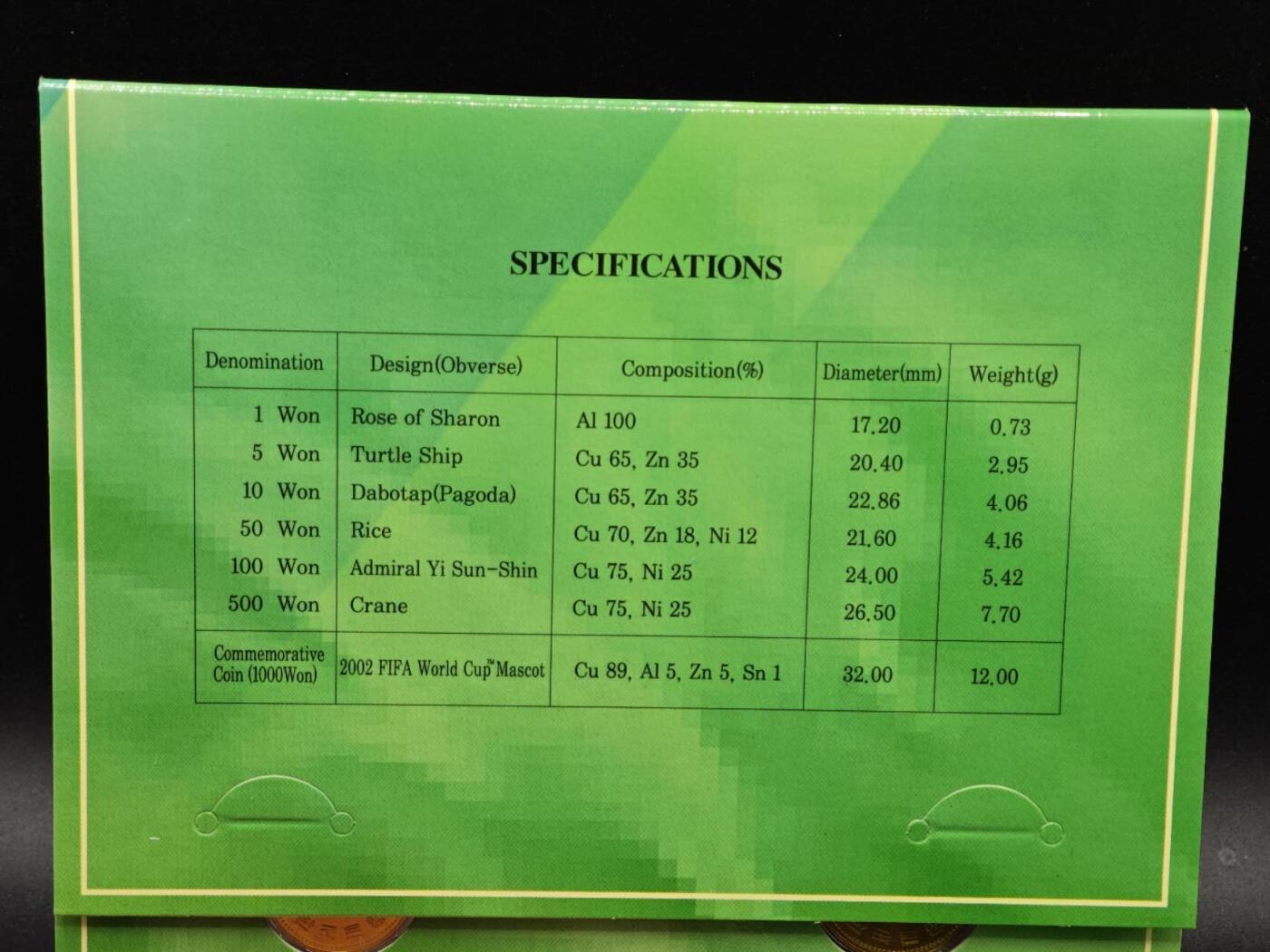 【淘币小摊】实时拍第八百七十九拍   银币套币场    每周一统一发货 韩国2002年日韩世界杯套币