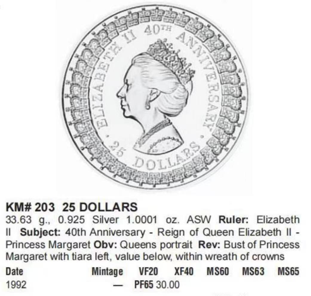 【礼羽收藏】🌏世界钱币拍卖127期