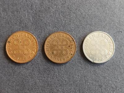 【游宝拍卖】丙午马年第9期 - 芬兰 1968/69/70年