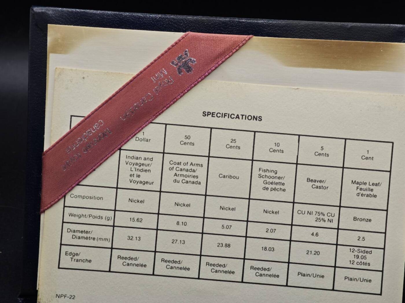 【淘币小摊】实时拍第八百七十九拍   银币套币场    每周一统一发货 加拿大1984年套币