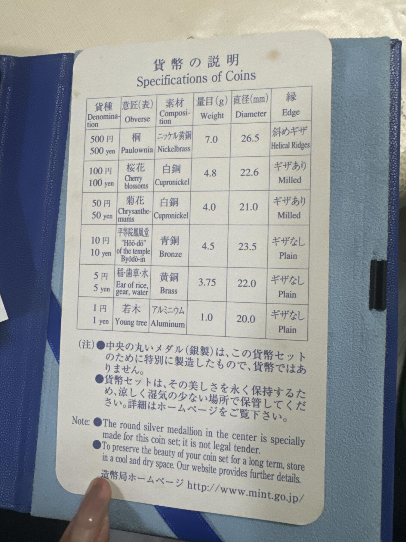 日本各大系列银币 铁臂阿童木