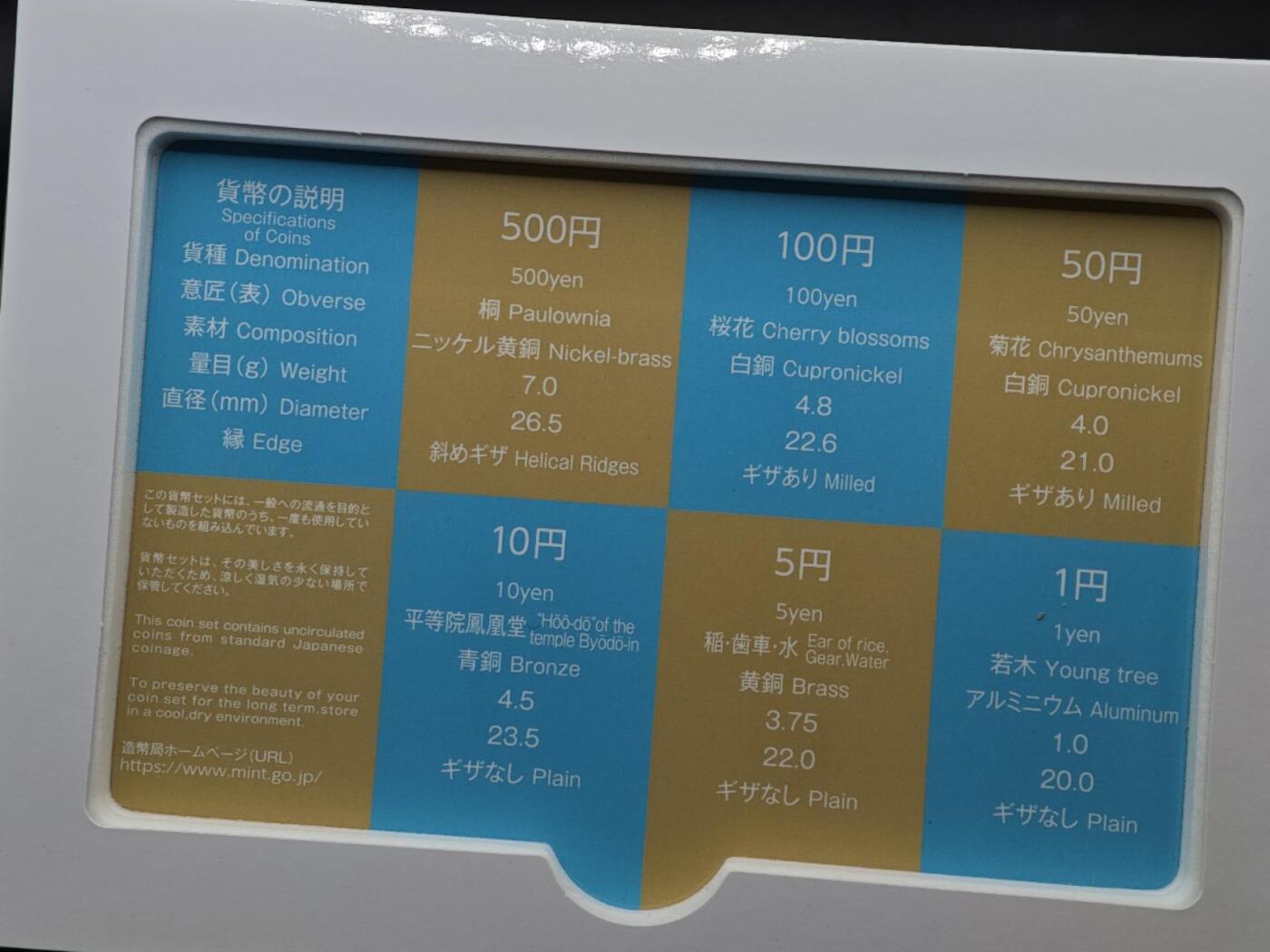 【淘币小摊】实时拍第八百七十九拍   银币套币场    每周一统一发货 日本令和二年名胜古迹100周年套币